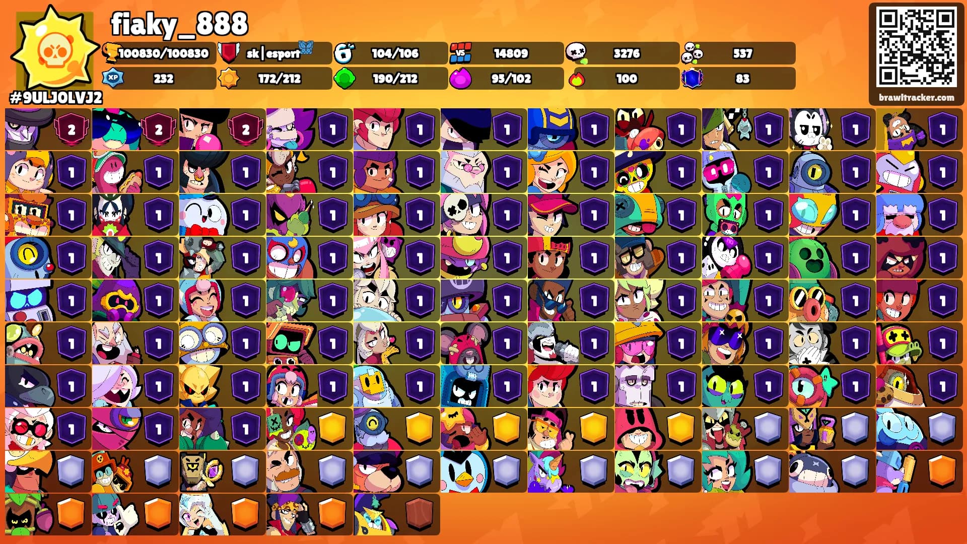 fiaky_888's Ranks