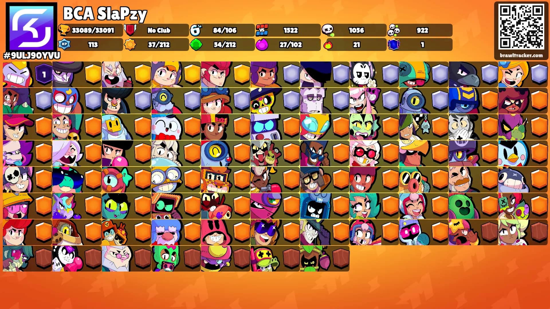 BCA SlaPzy's Ranks