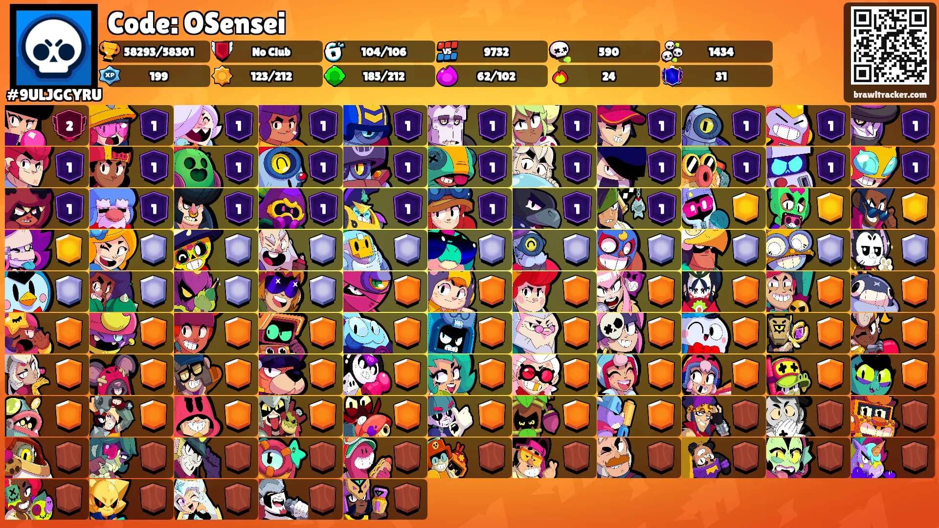 Code: OSensei's Ranks