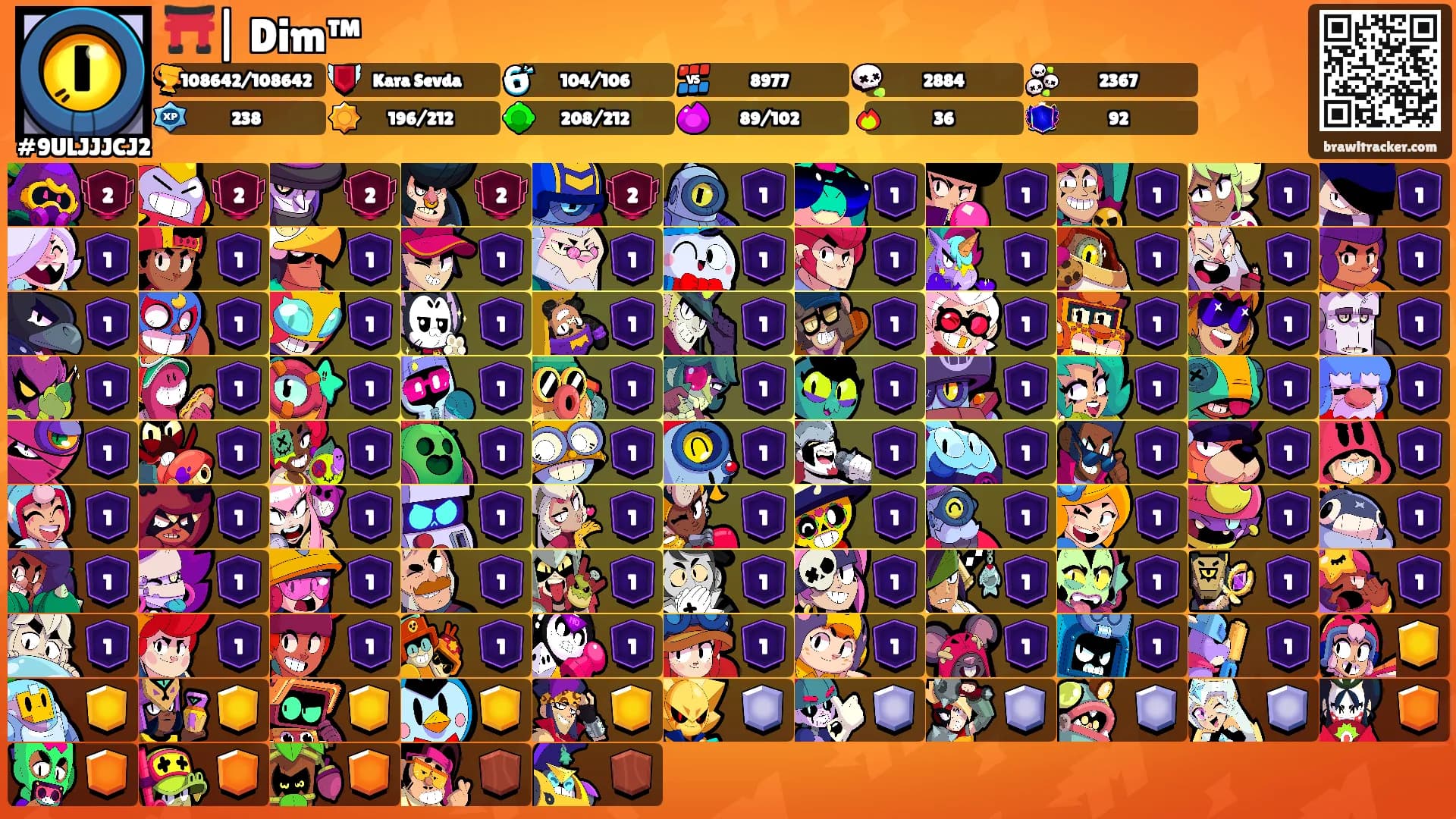 ⛩️| Dim™'s Ranks