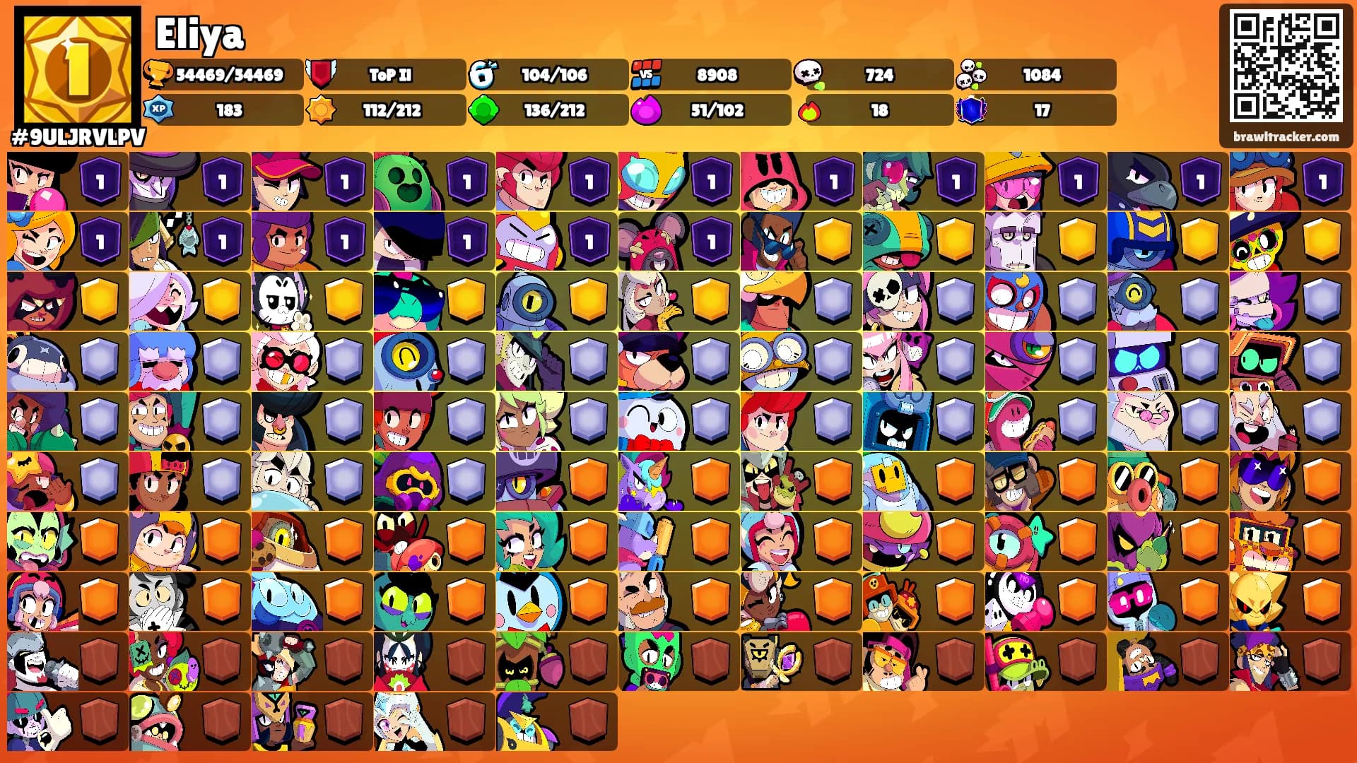 Eliya's Ranks