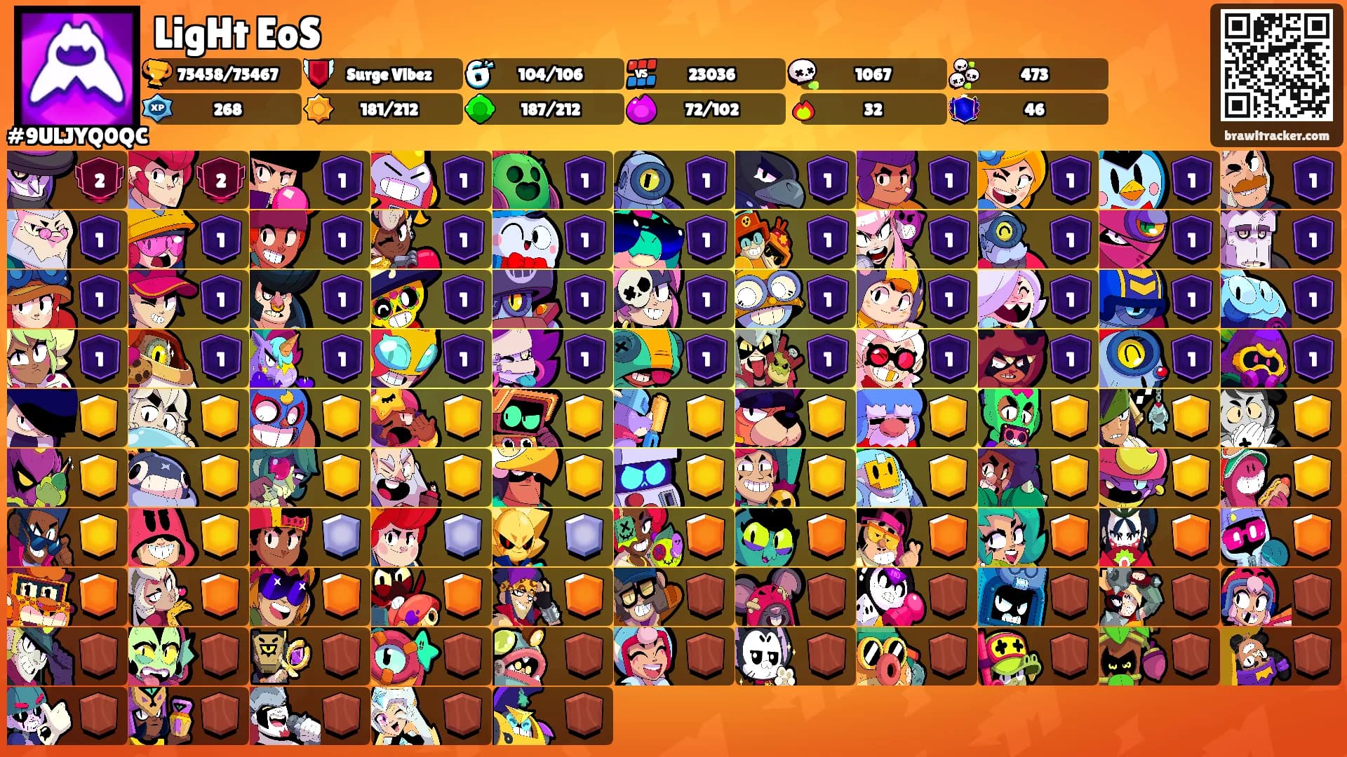 LigHt EoS's Ranks