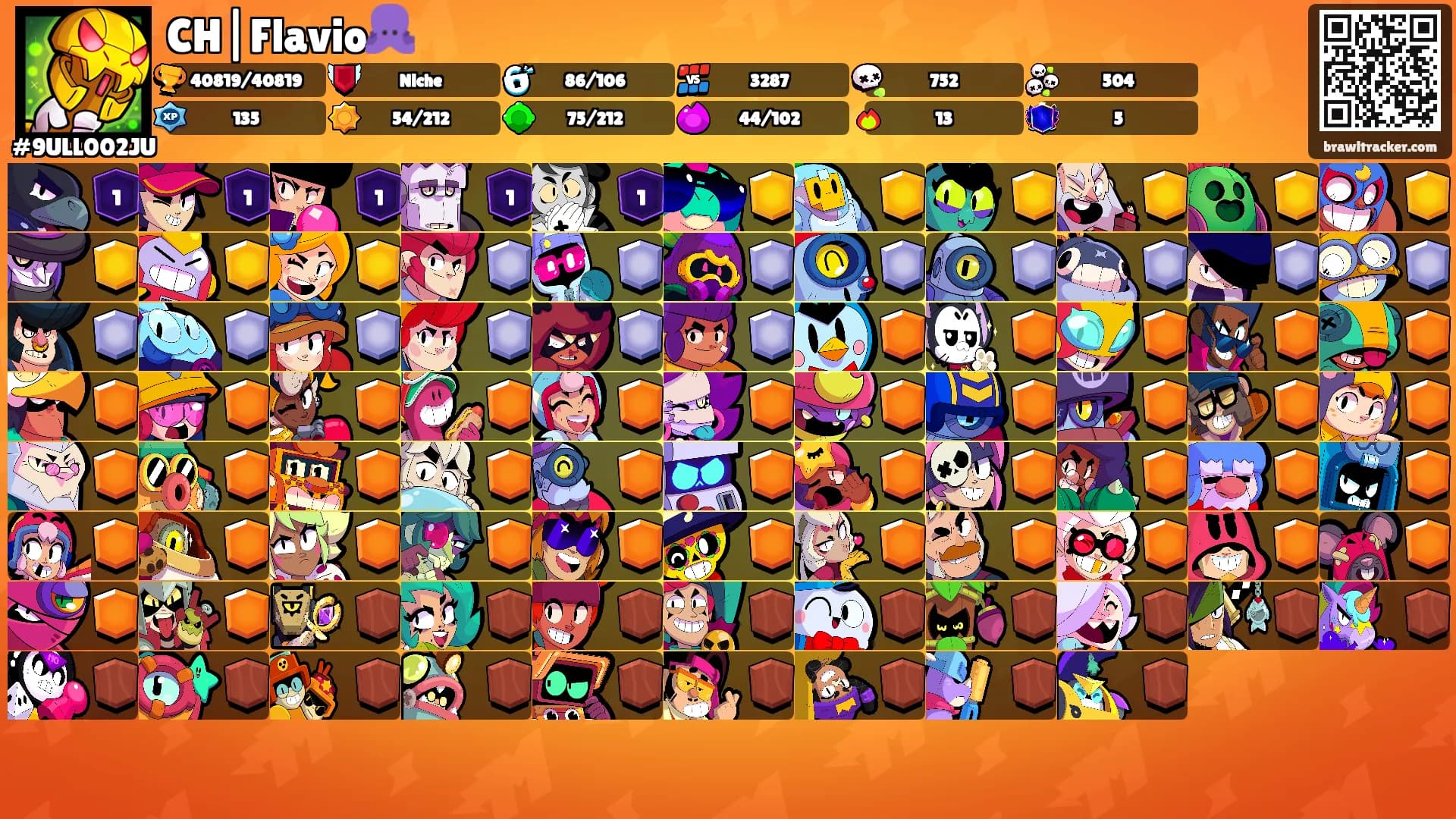 CH|Flavio🐙's Ranks