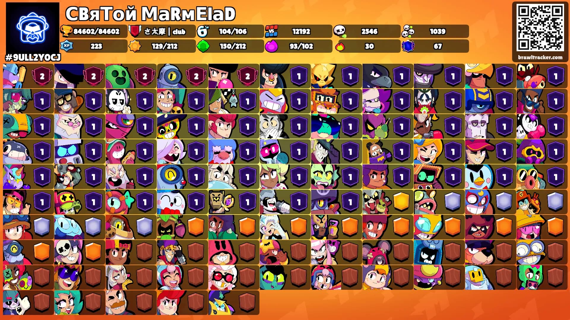 СBяТой МаRмЕlаD's Ranks