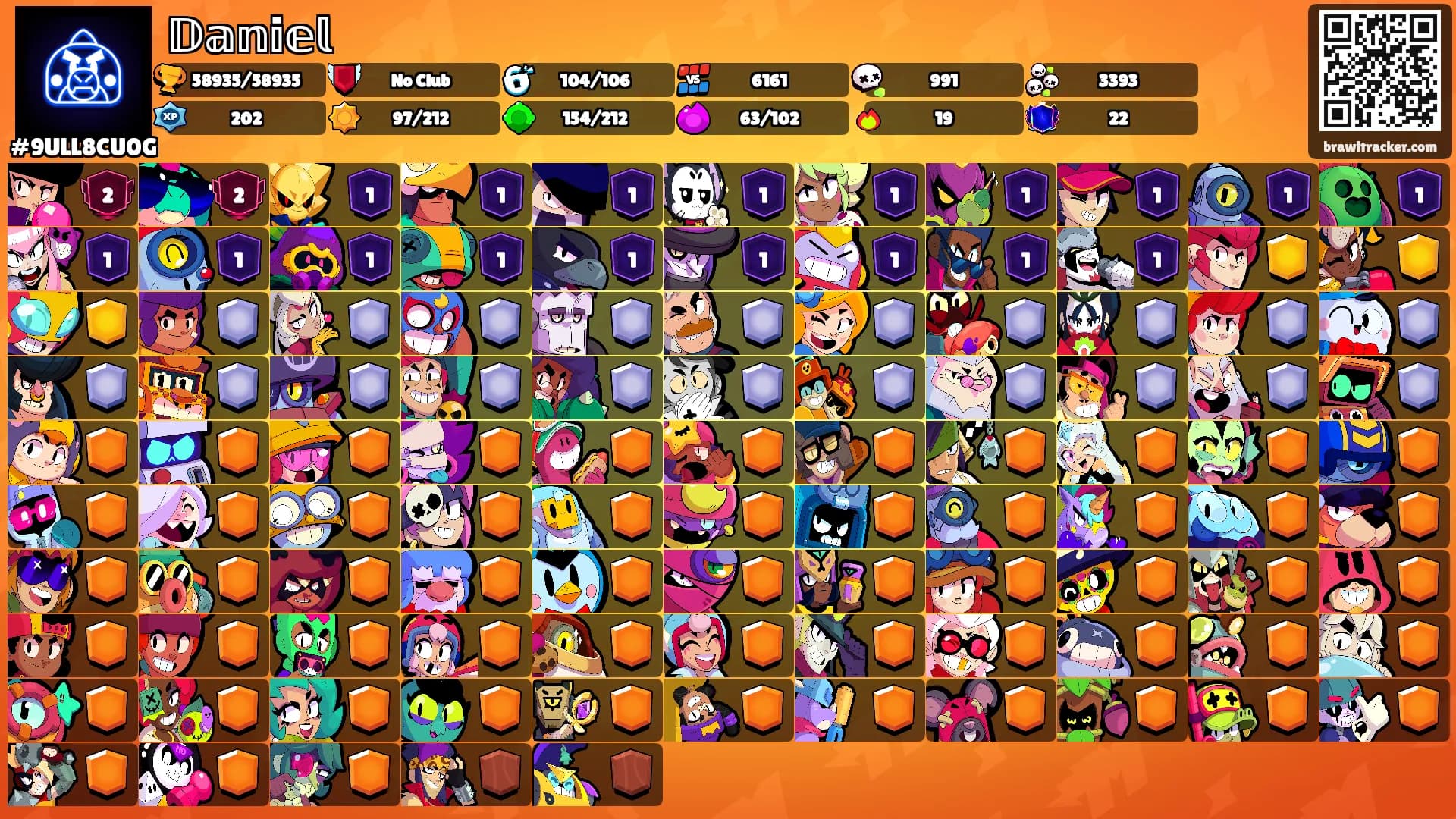 𝔻𝕒𝕟𝕚𝕖𝕝's Ranks