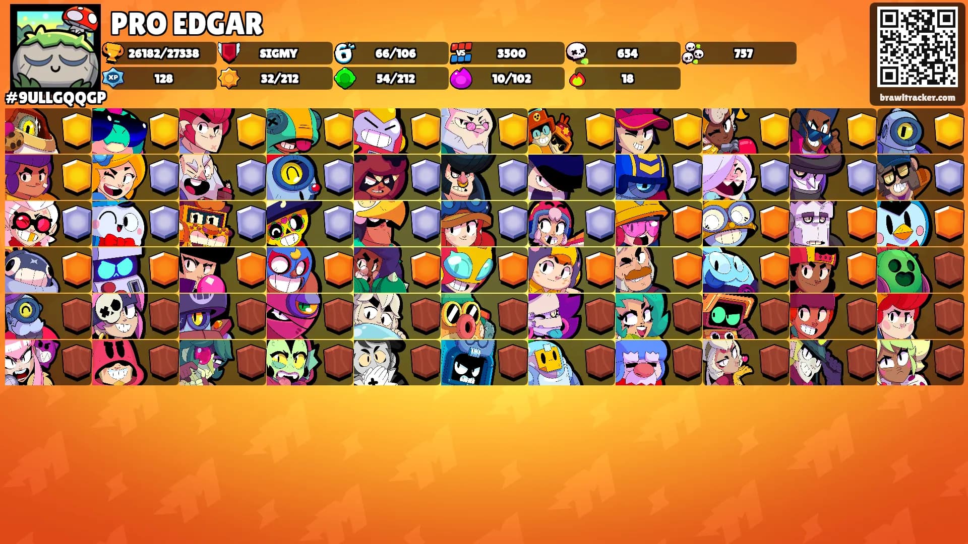PRO EDGAR's Ranks