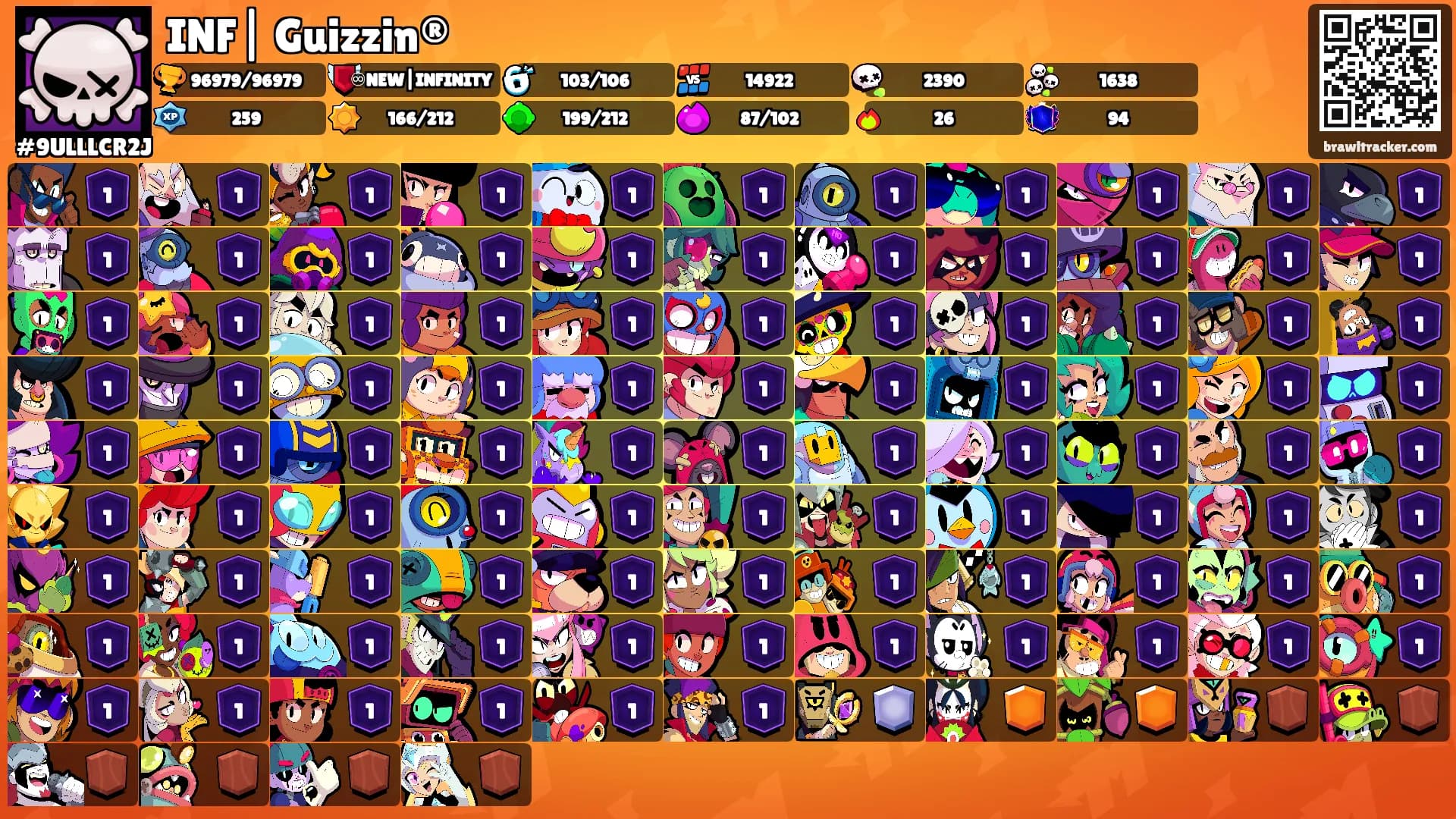 INF| Guizzin®'s Ranks