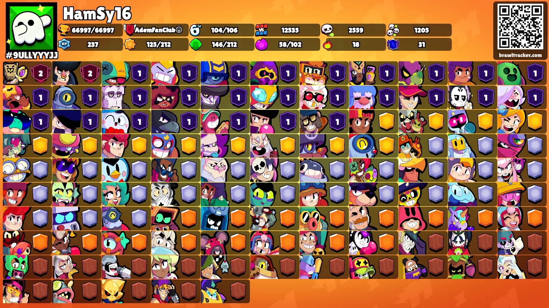 HamSy16's Ranks