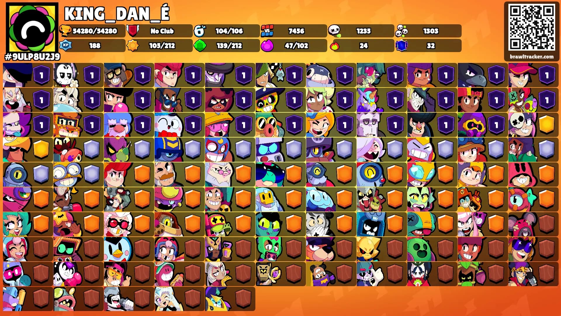 KING_DAN_É's Ranks