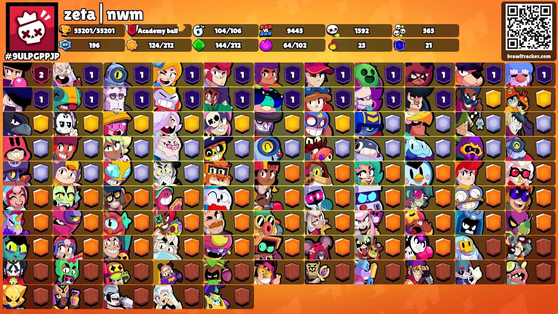 zeta|nwm's Ranks