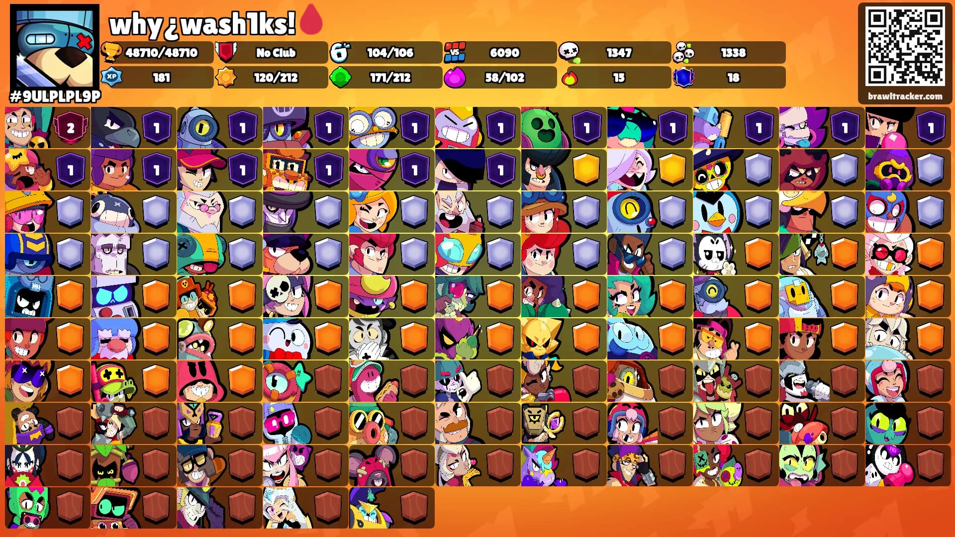 why¿wash1ks!🩸's Ranks