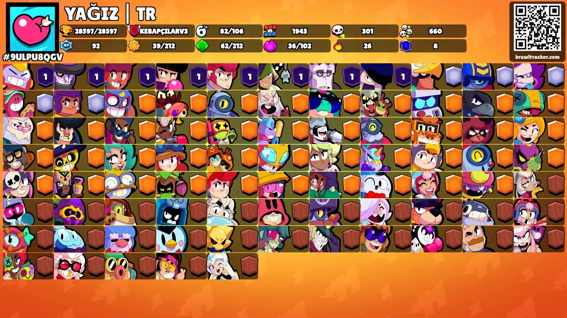 YAĞIZ | TR's Ranks
