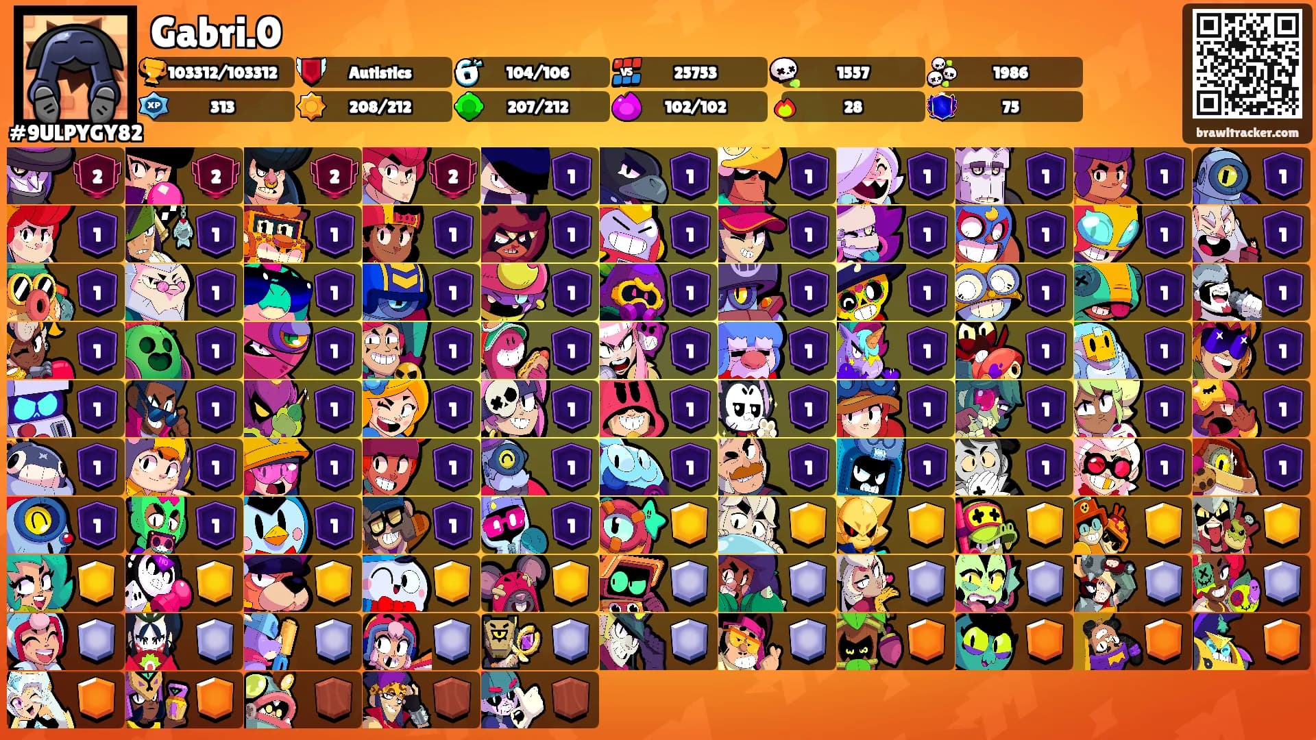 Gabri.0's Ranks