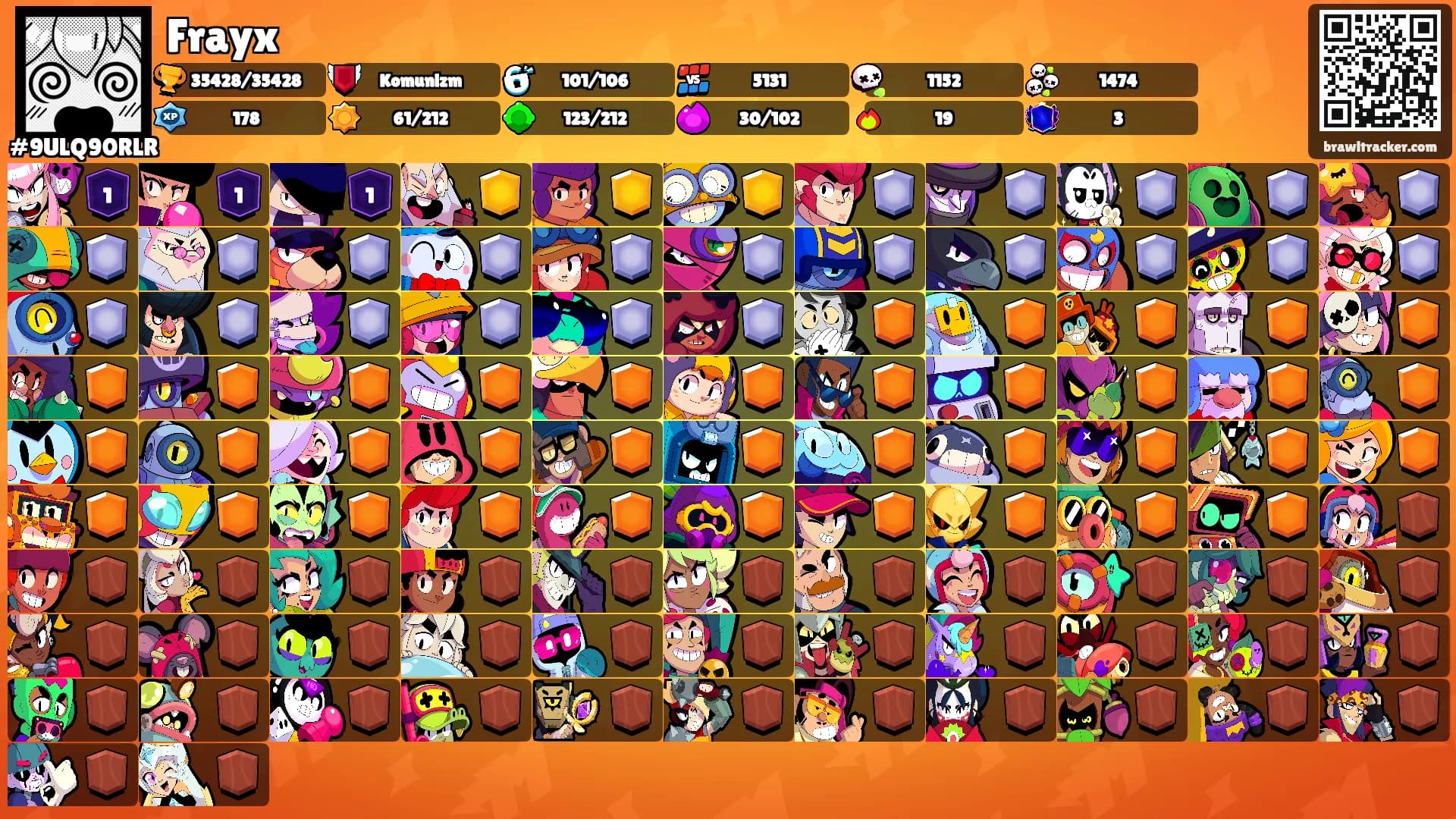Frayx's Ranks
