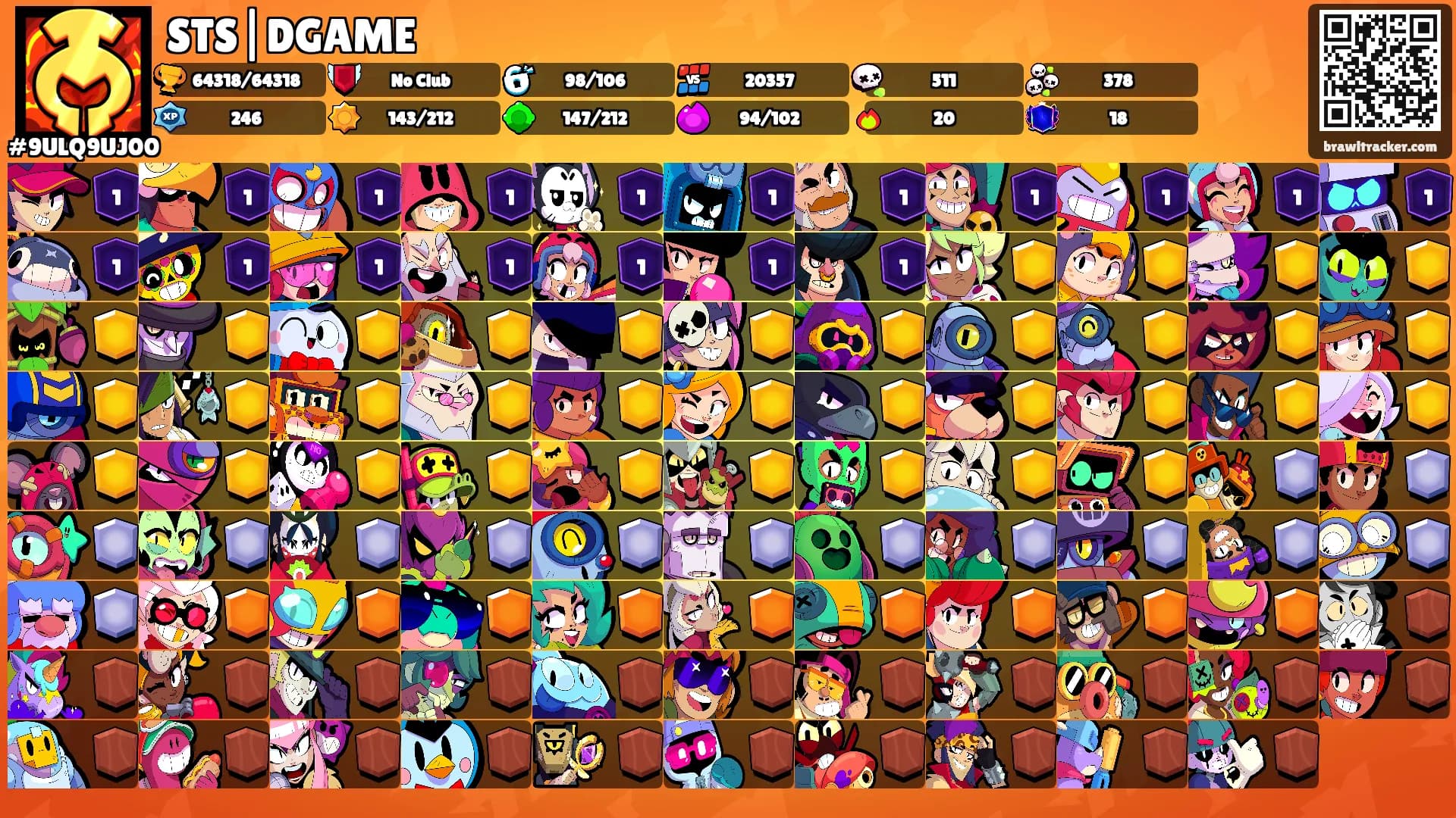 STS|DGAME's Ranks
