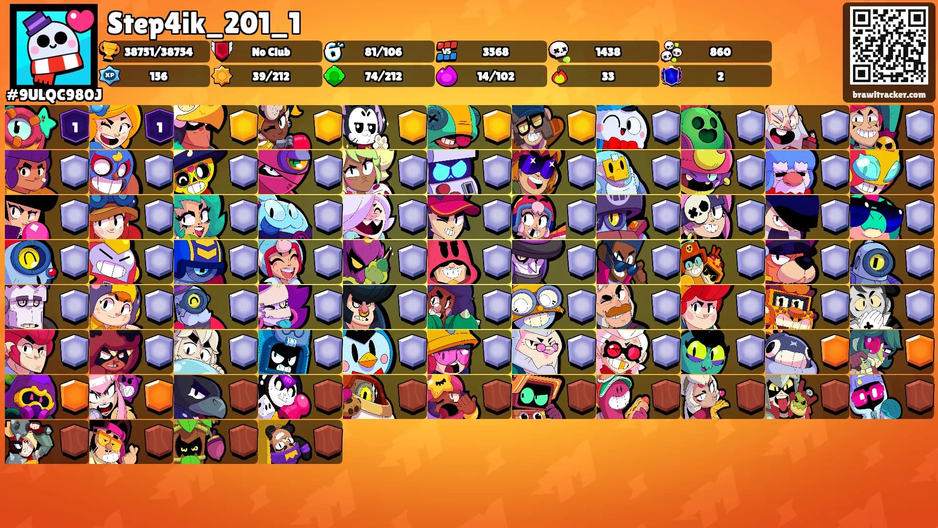 Step4ik_201_1's Ranks