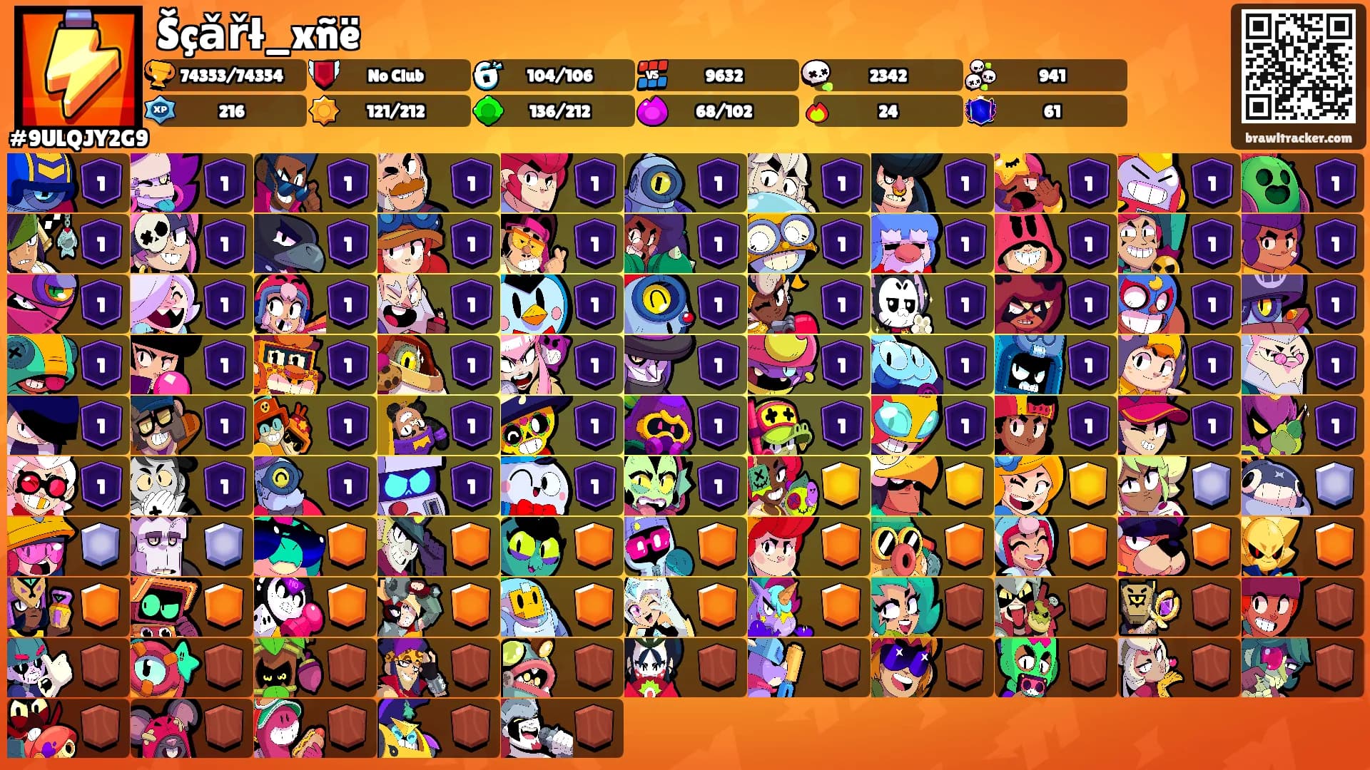 Šçǎřł_xñë's Ranks