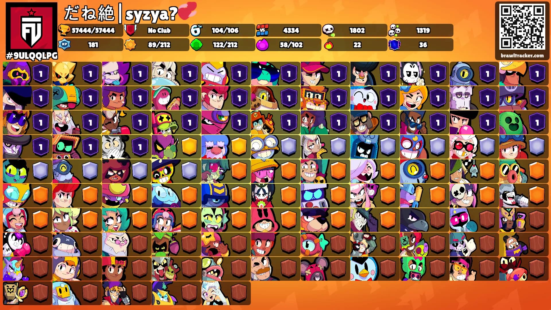 だね絶|syzya?💞's Ranks
