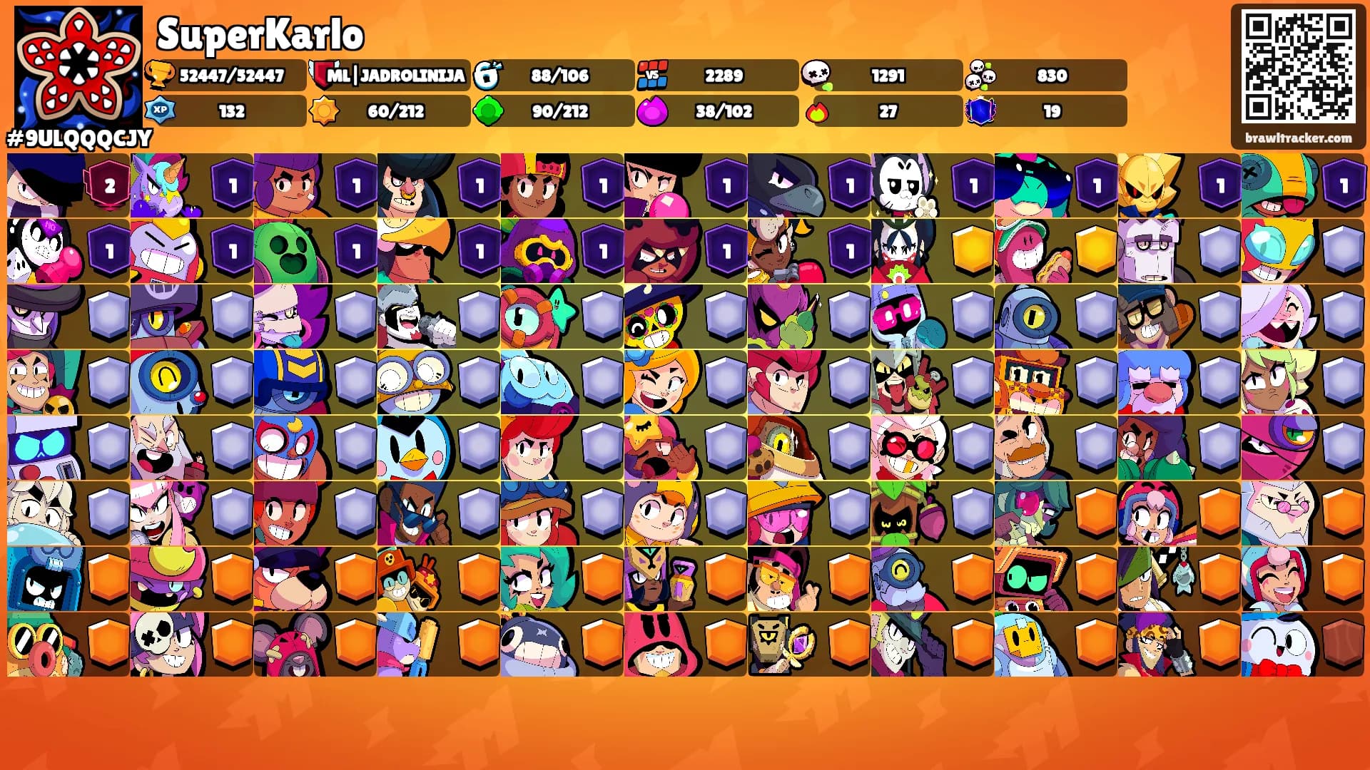 SuperKarlo's Ranks