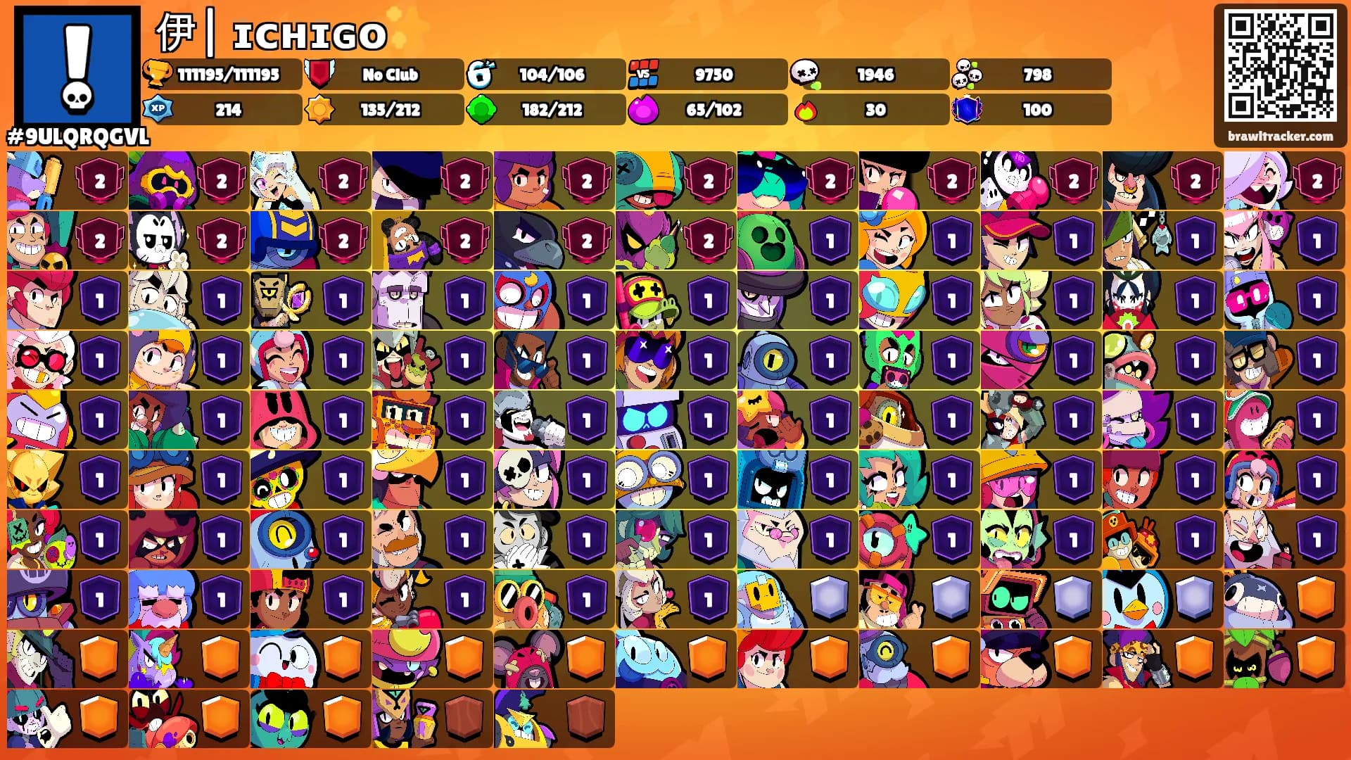 伊| ɪᴄʜɪɢᴏ✨'s Ranks