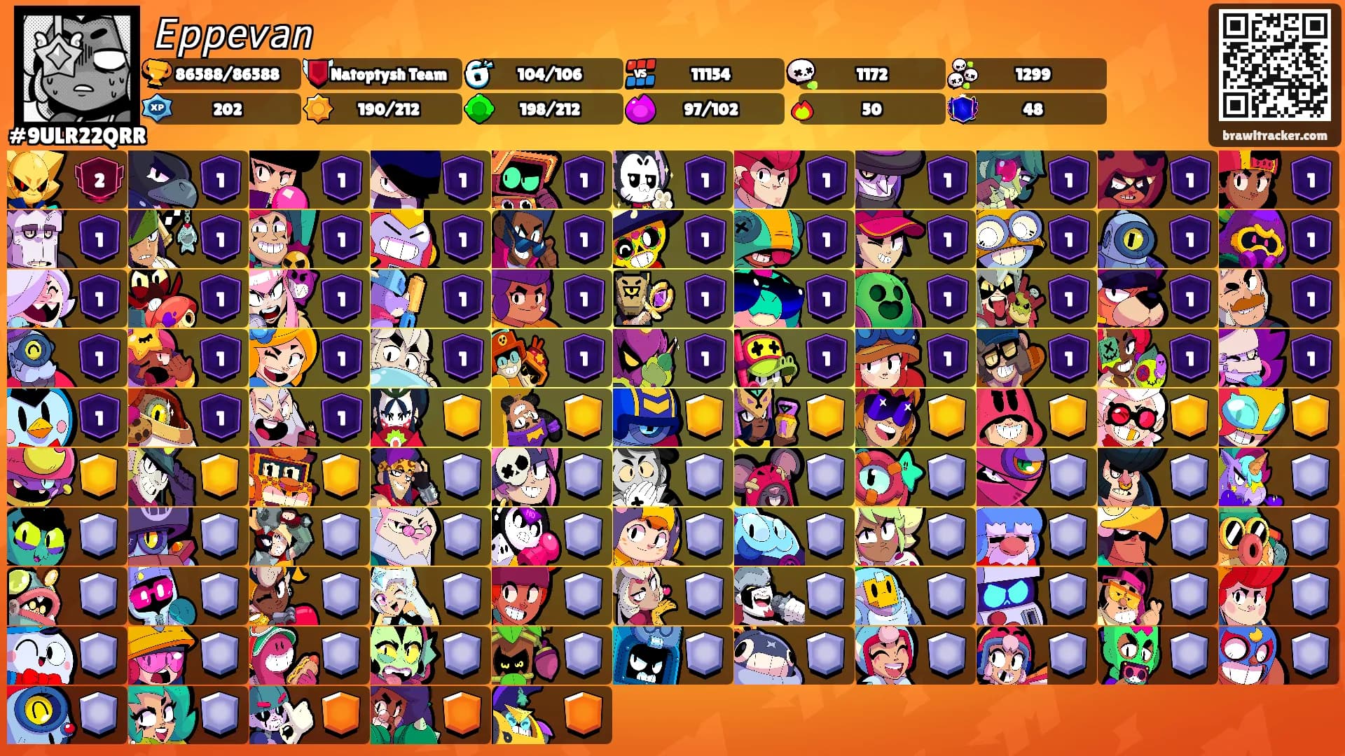 𝘌𝘱𝘱𝘦𝘷𝘢𝘯's Ranks