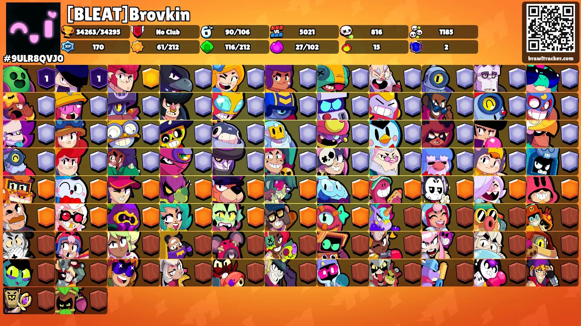 [BLEAT]Brovkin's Ranks
