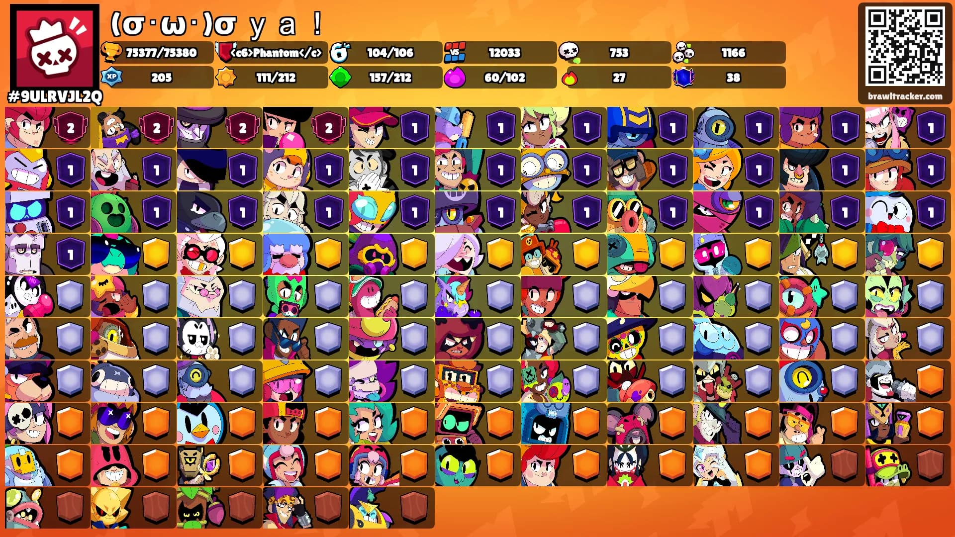 (σ･ω･)σ ｙａ！'s Ranks