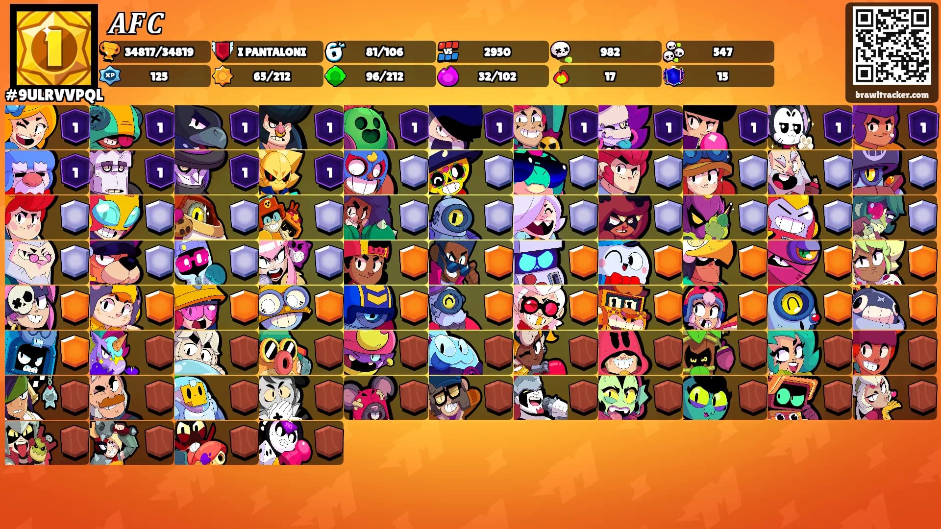 𝑨𝑭𝑪's Ranks
