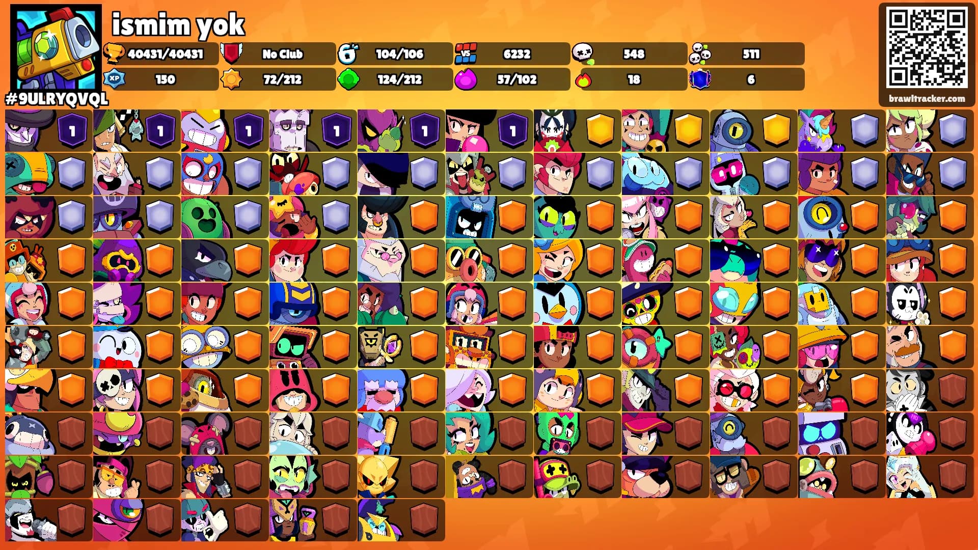 ismim yok's Ranks