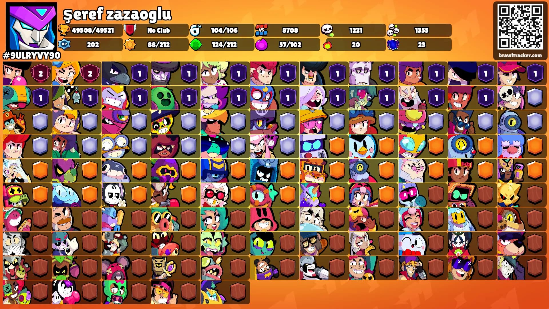 şeref zazaoglu's Ranks