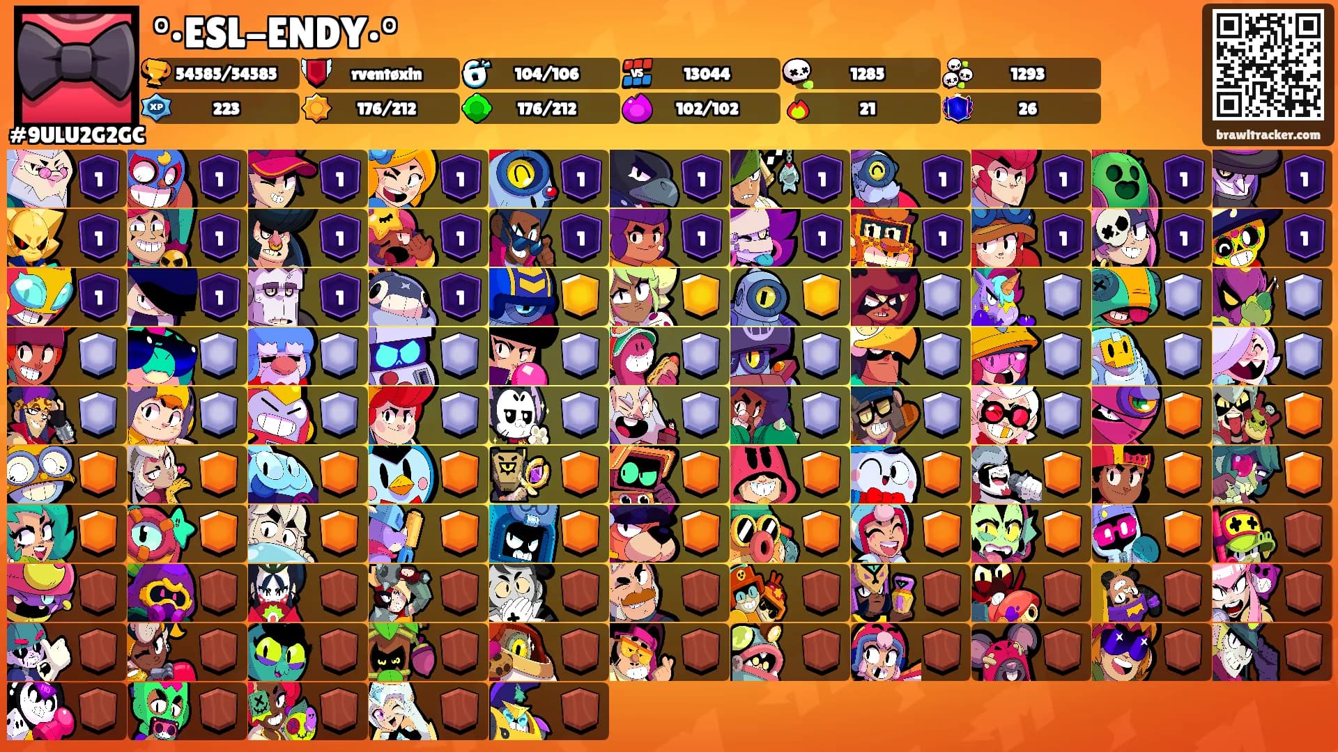 °•ESL-ENDY•°'s Ranks