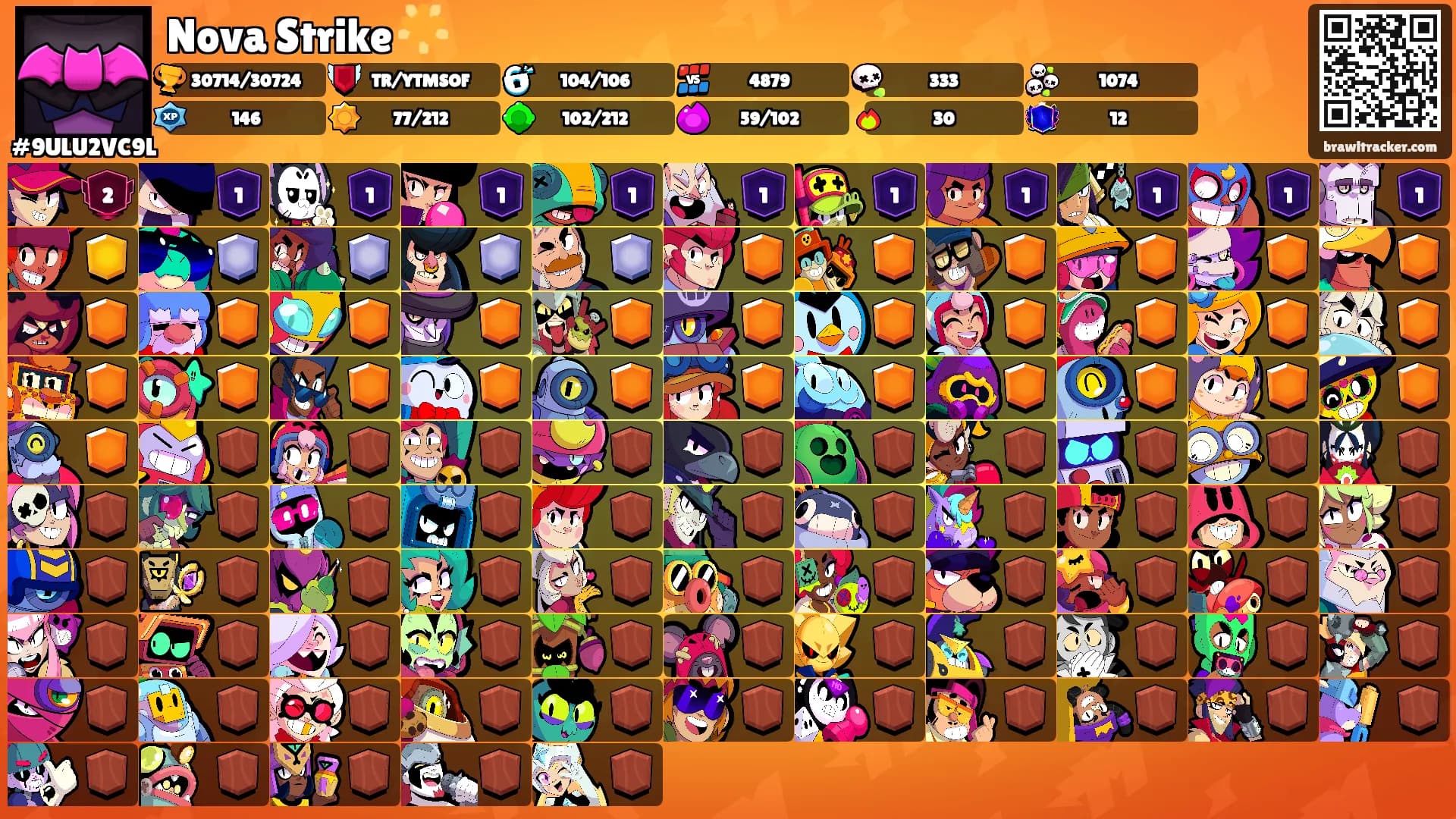 Nova Strike 🌟's Ranks