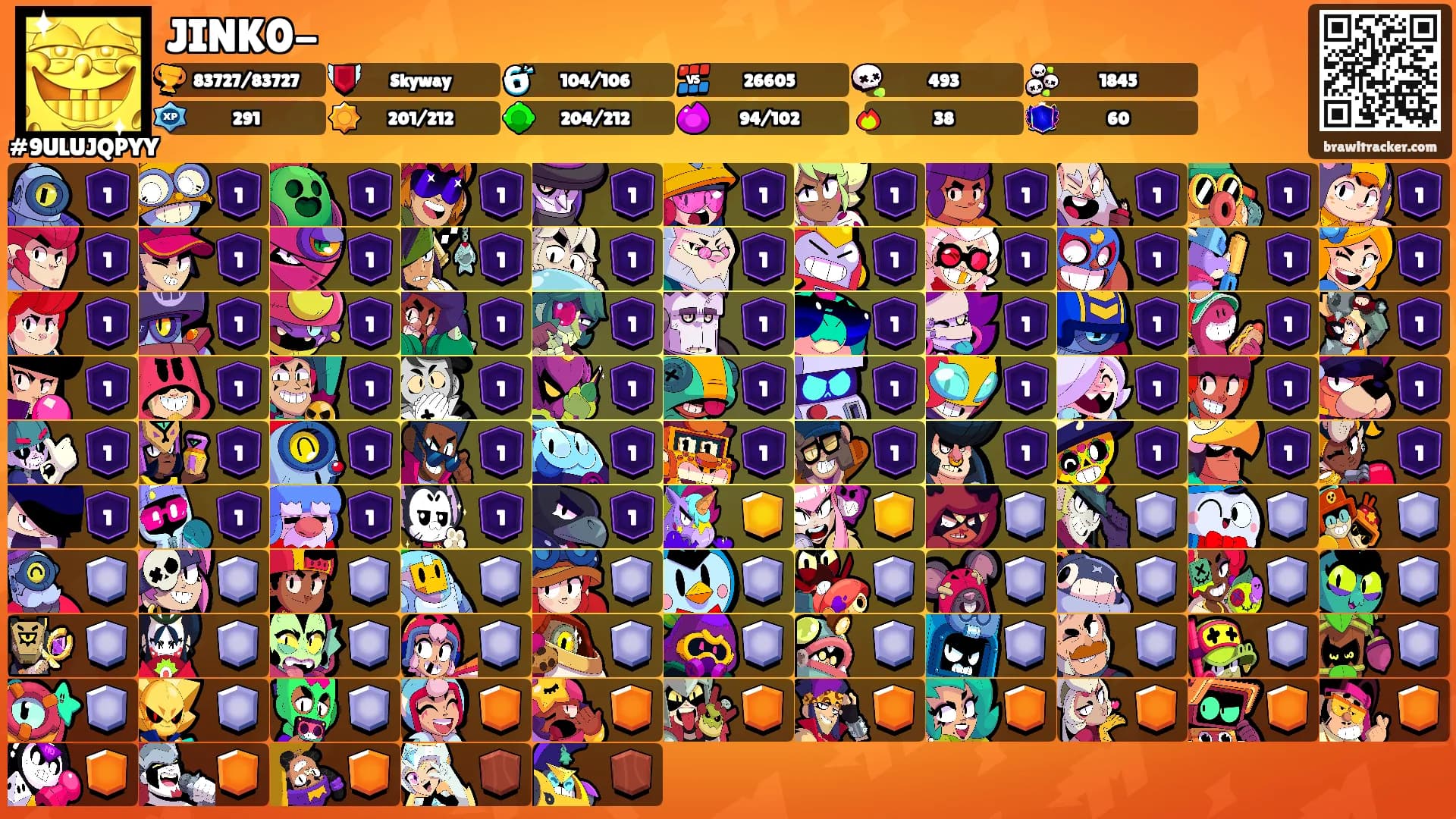 JINK0-'s Ranks