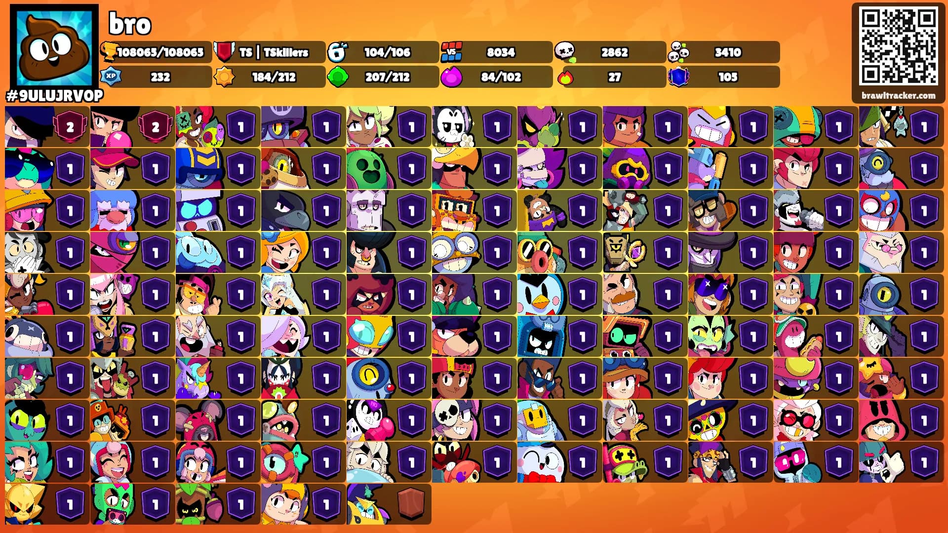 bro's Ranks