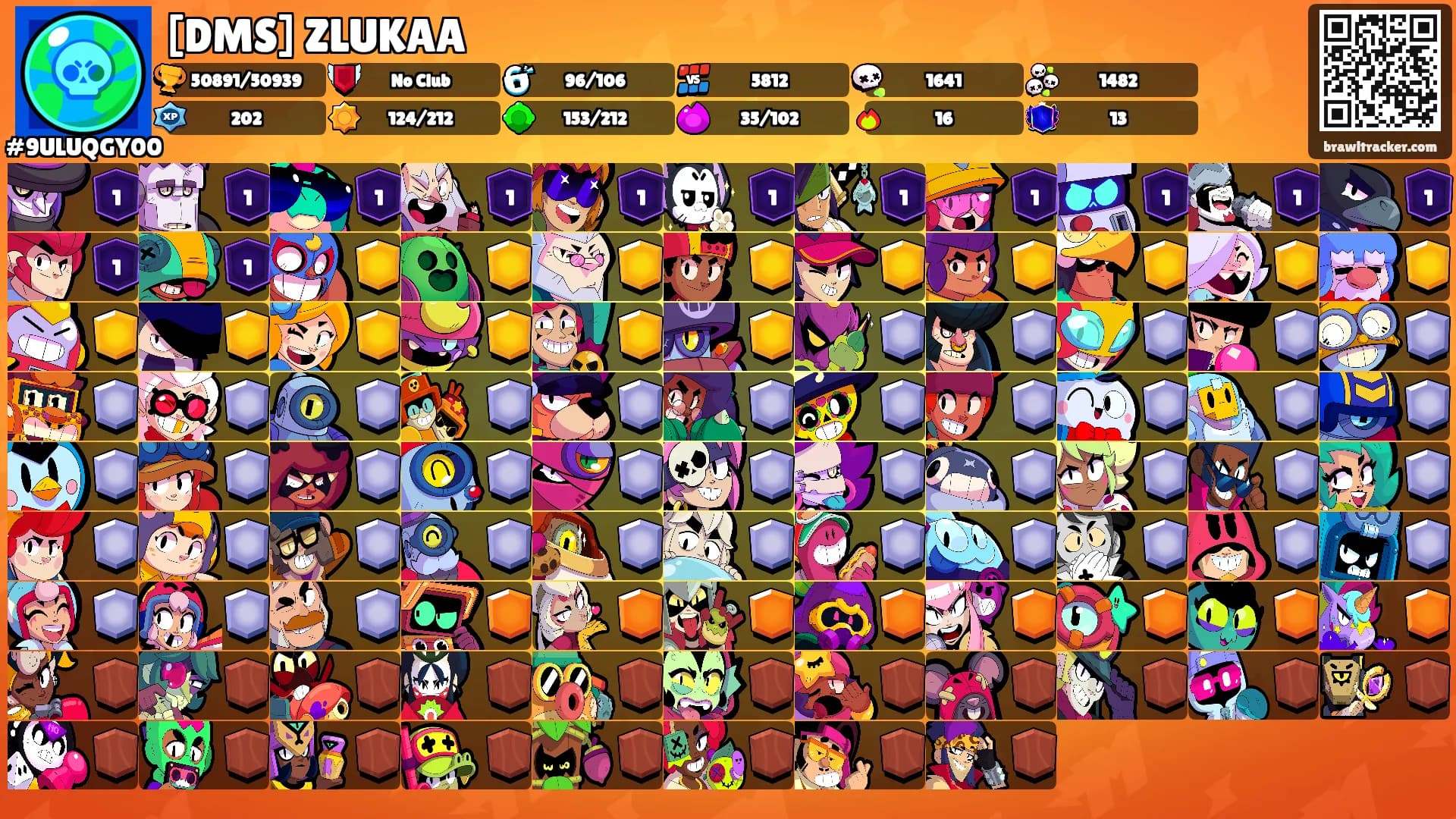 [DMS] ZLUKAA's Ranks