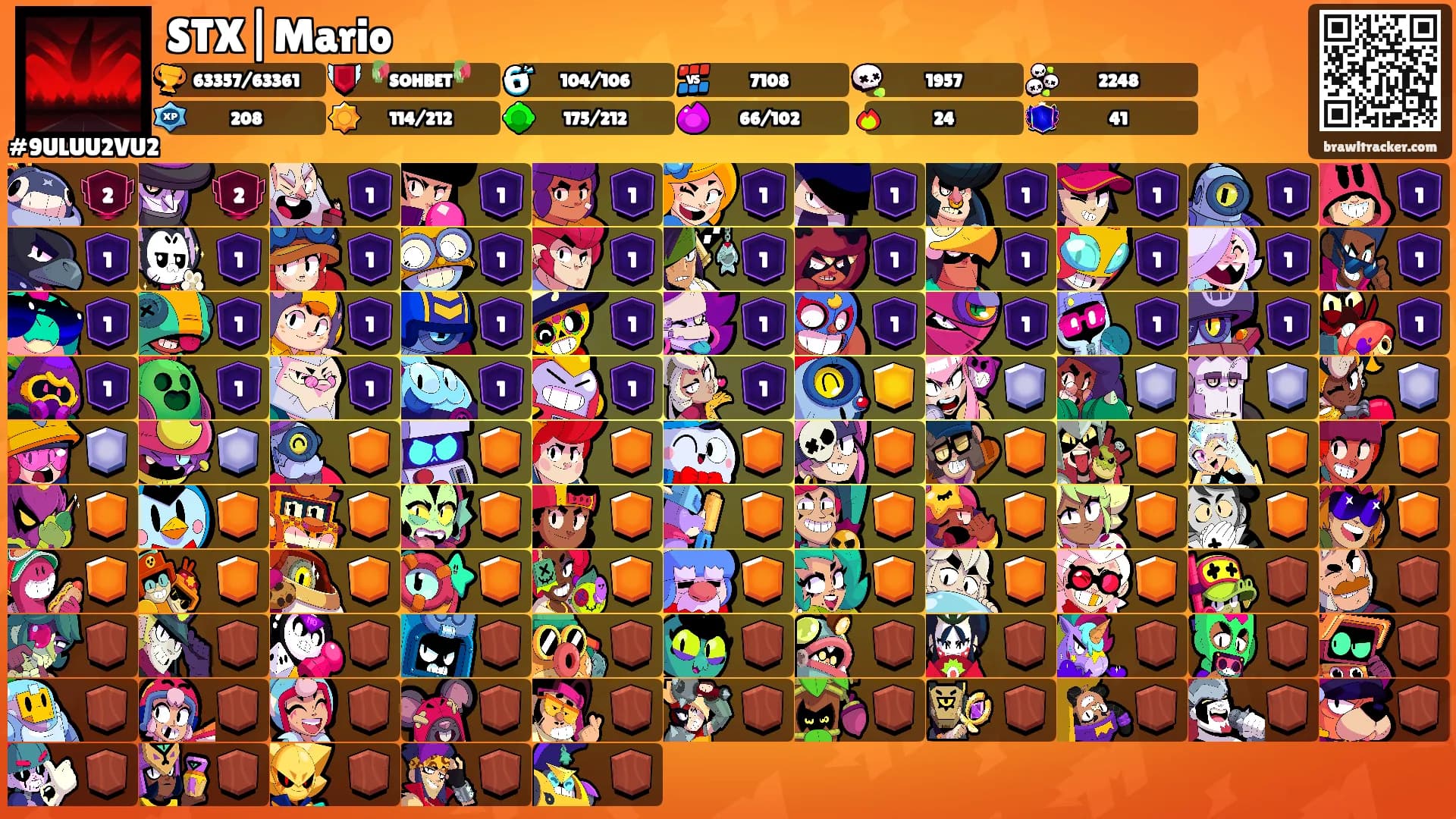 STX|Mario's Ranks