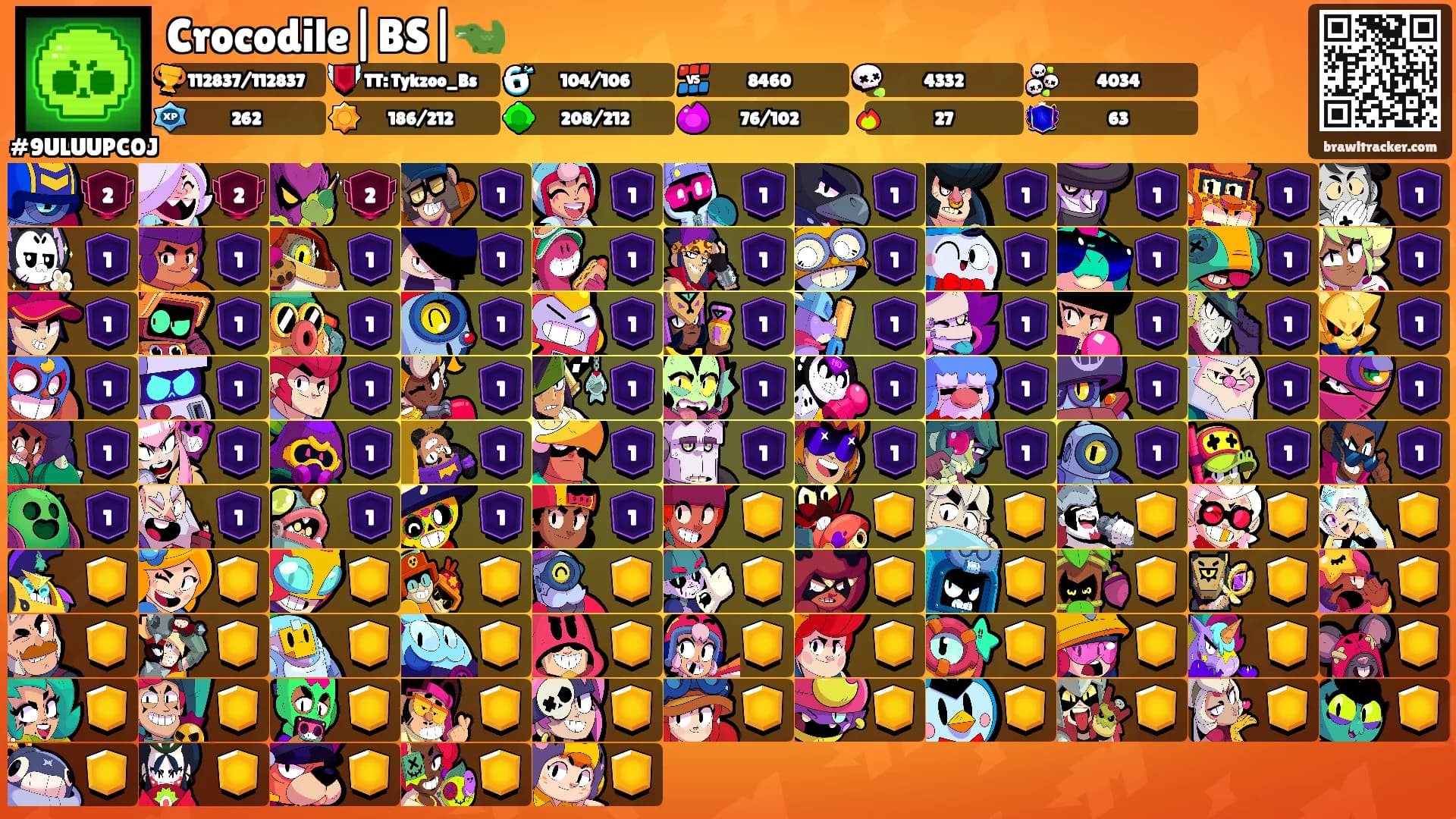 Crocodile|BS|🐊's Ranks