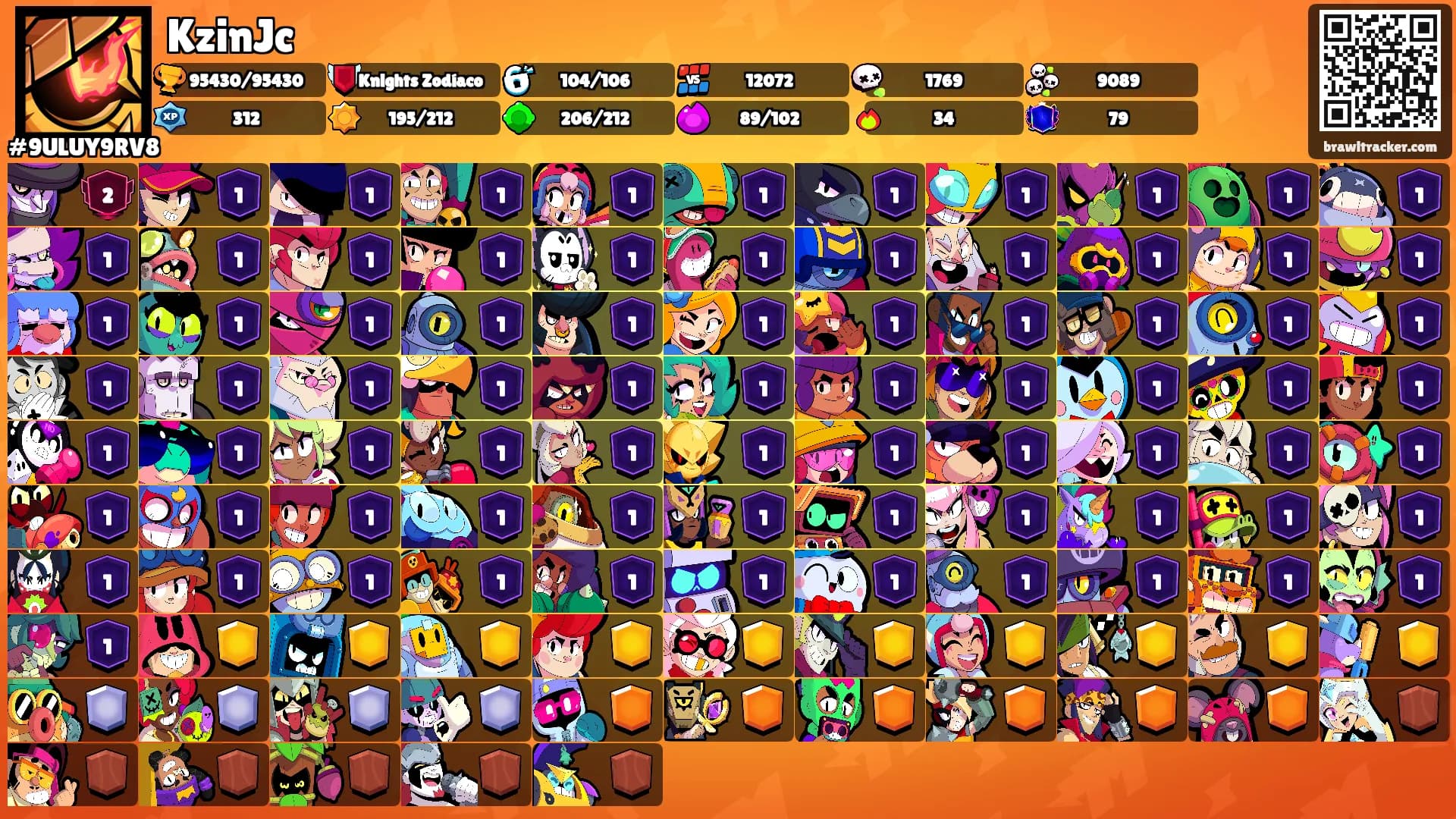 KzinJc's Ranks