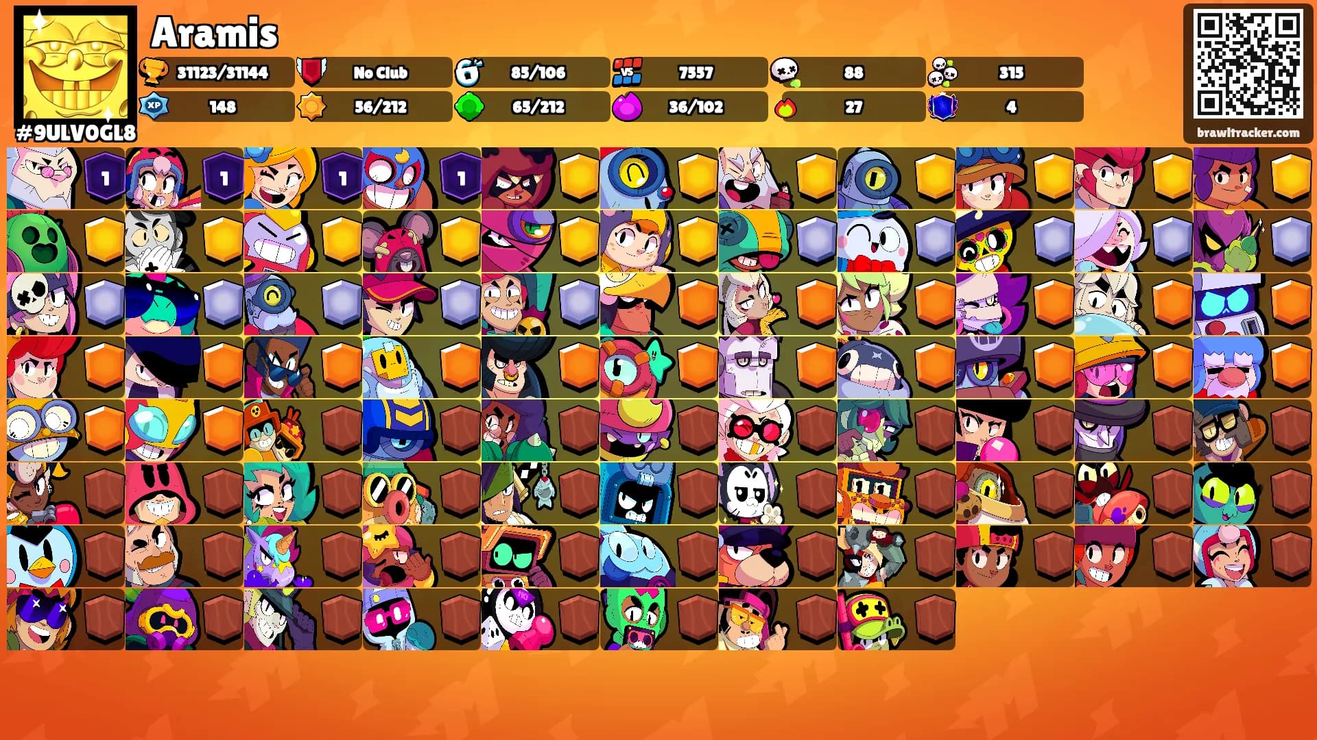 Aramis's Ranks