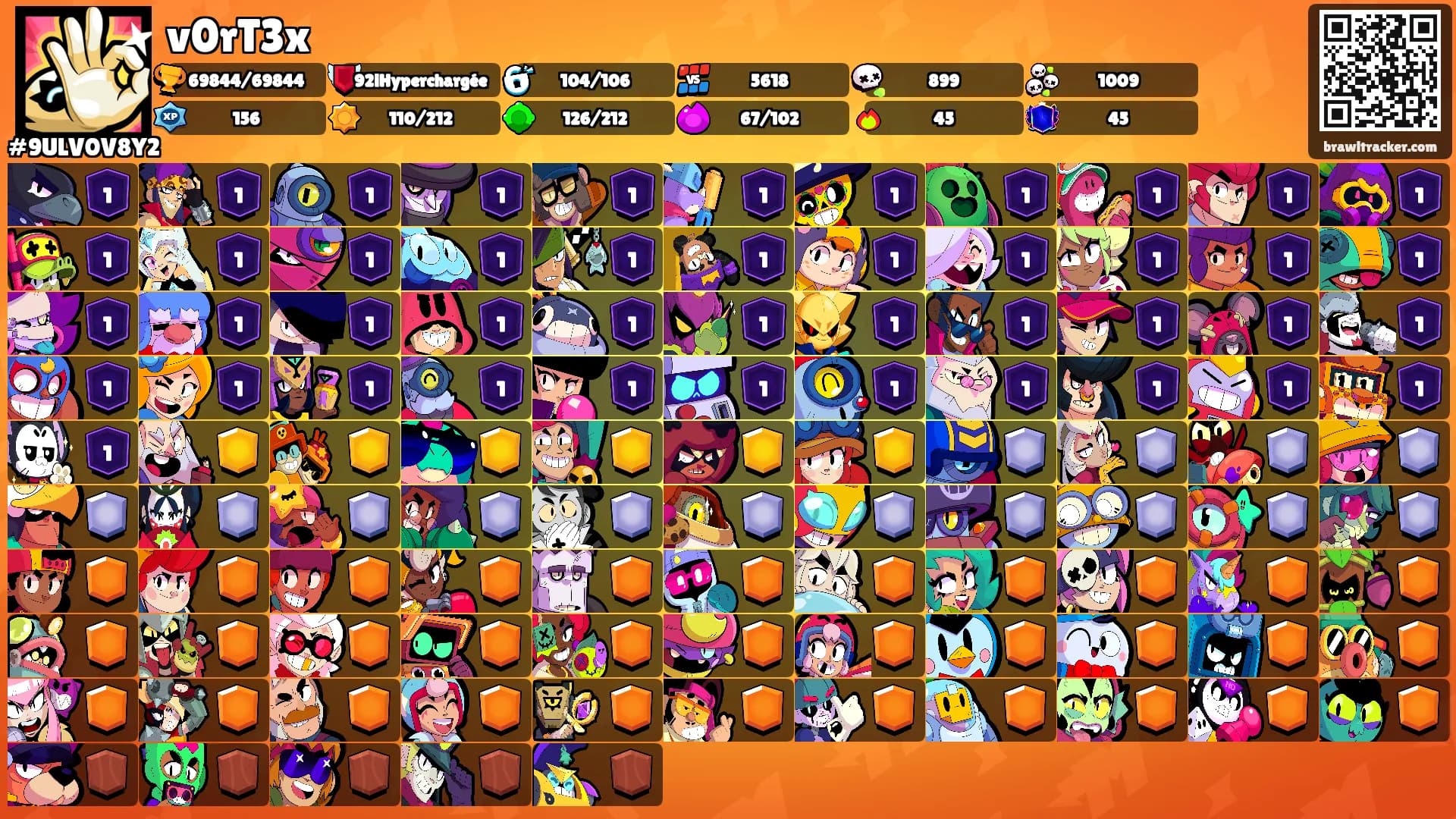 v0rT3x's Ranks