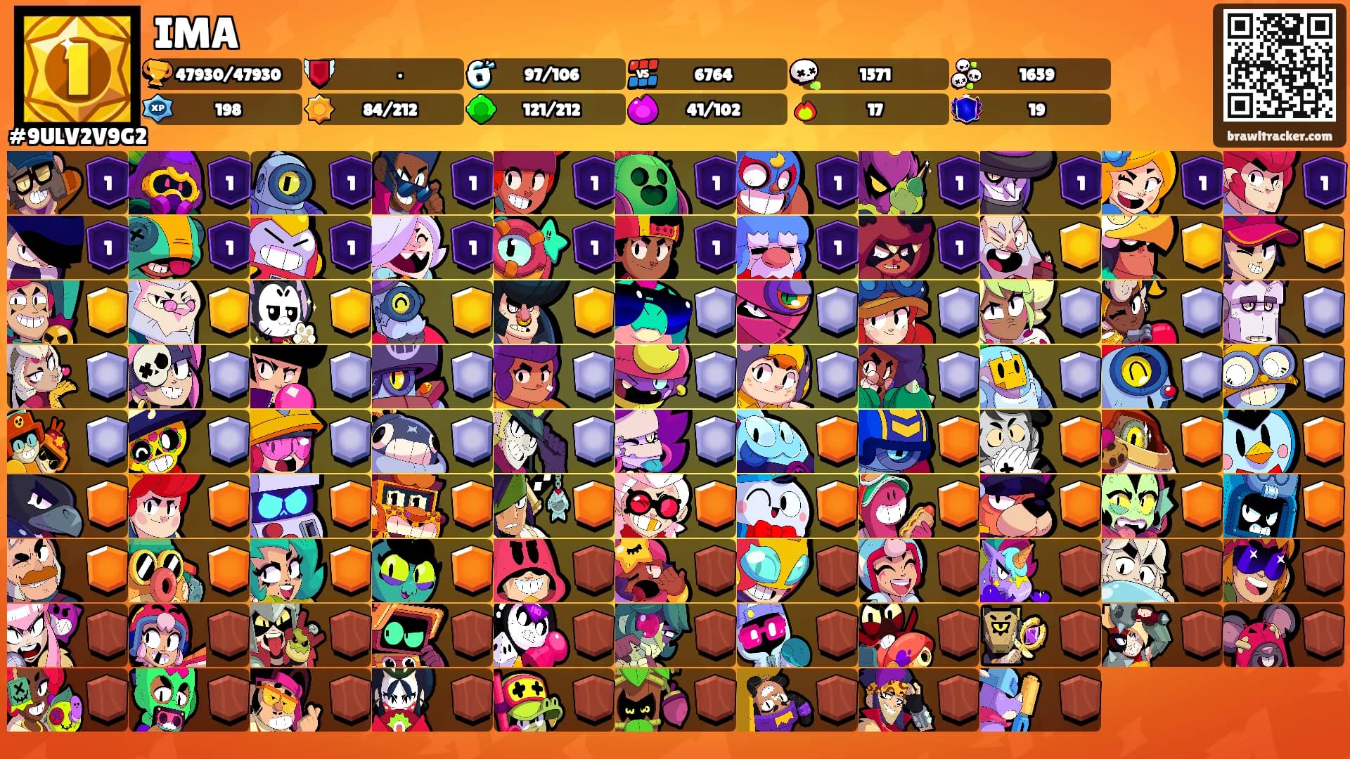 IMA's Ranks
