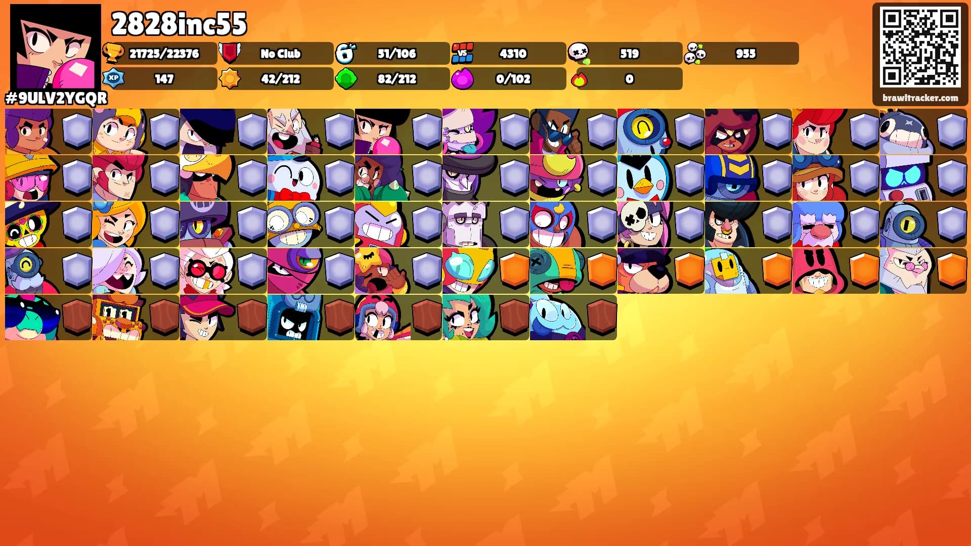 2828inc55's Ranks