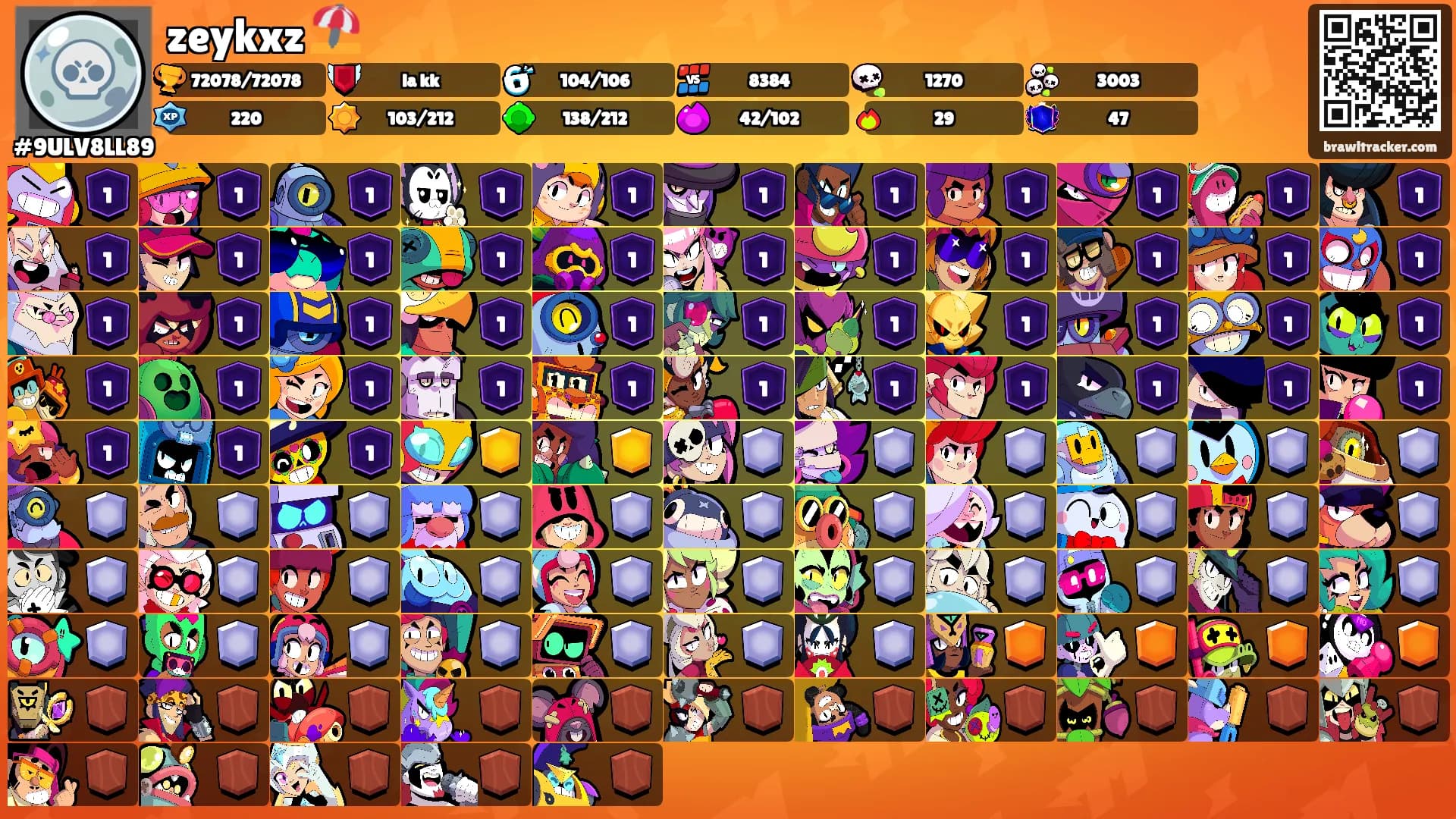 zeykxz ⛱️'s Ranks