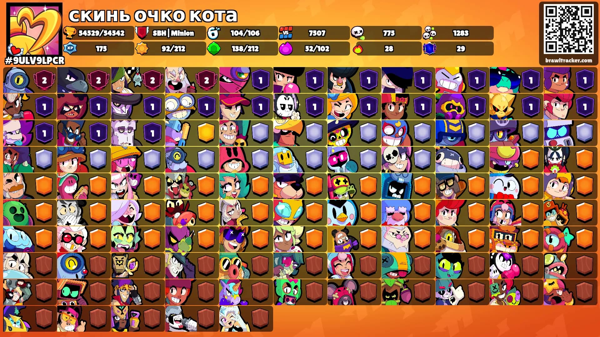 скинь очко кота's Ranks