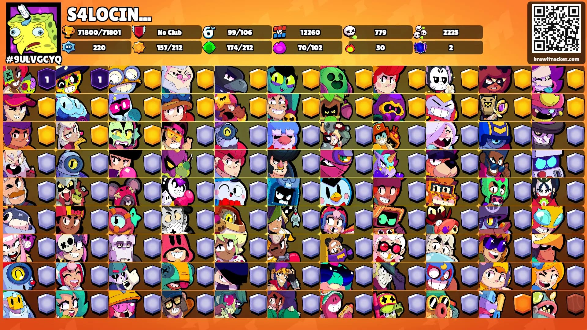 S4LOCIN...'s Ranks