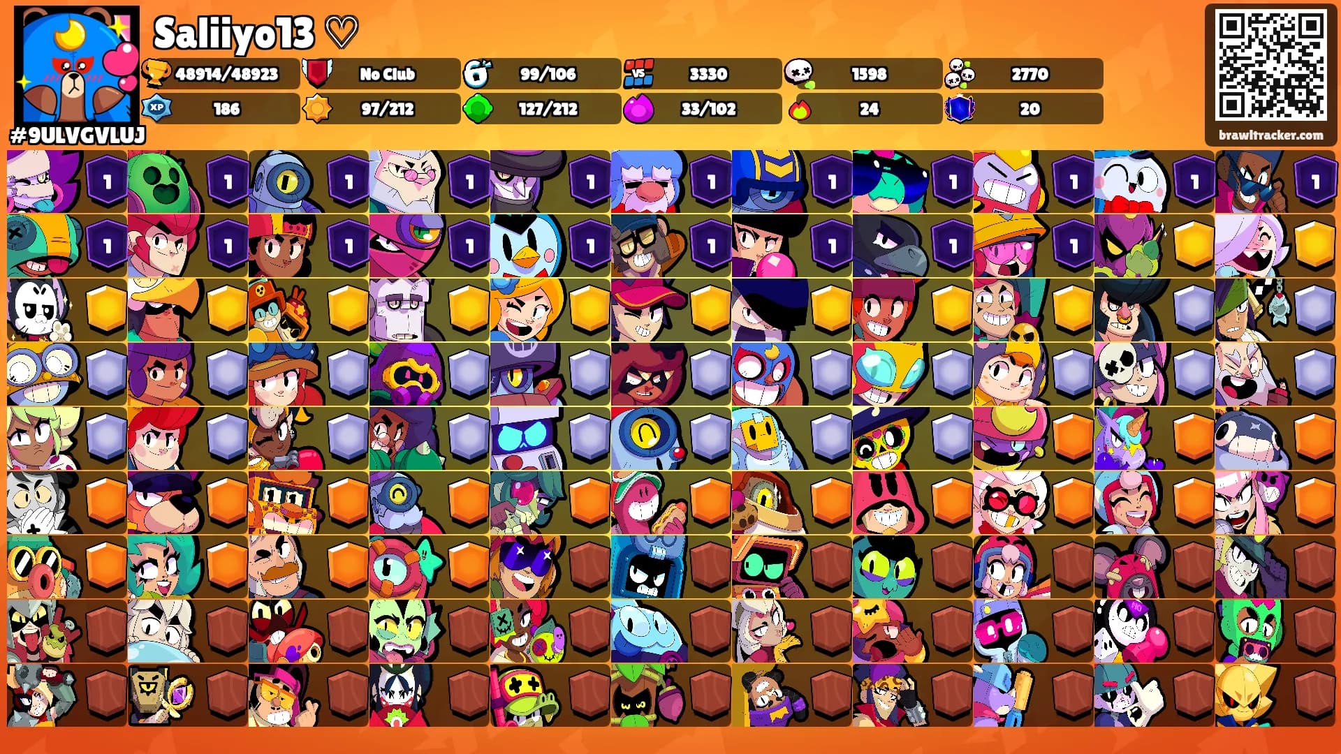 Saliiyo13 ♡'s Ranks