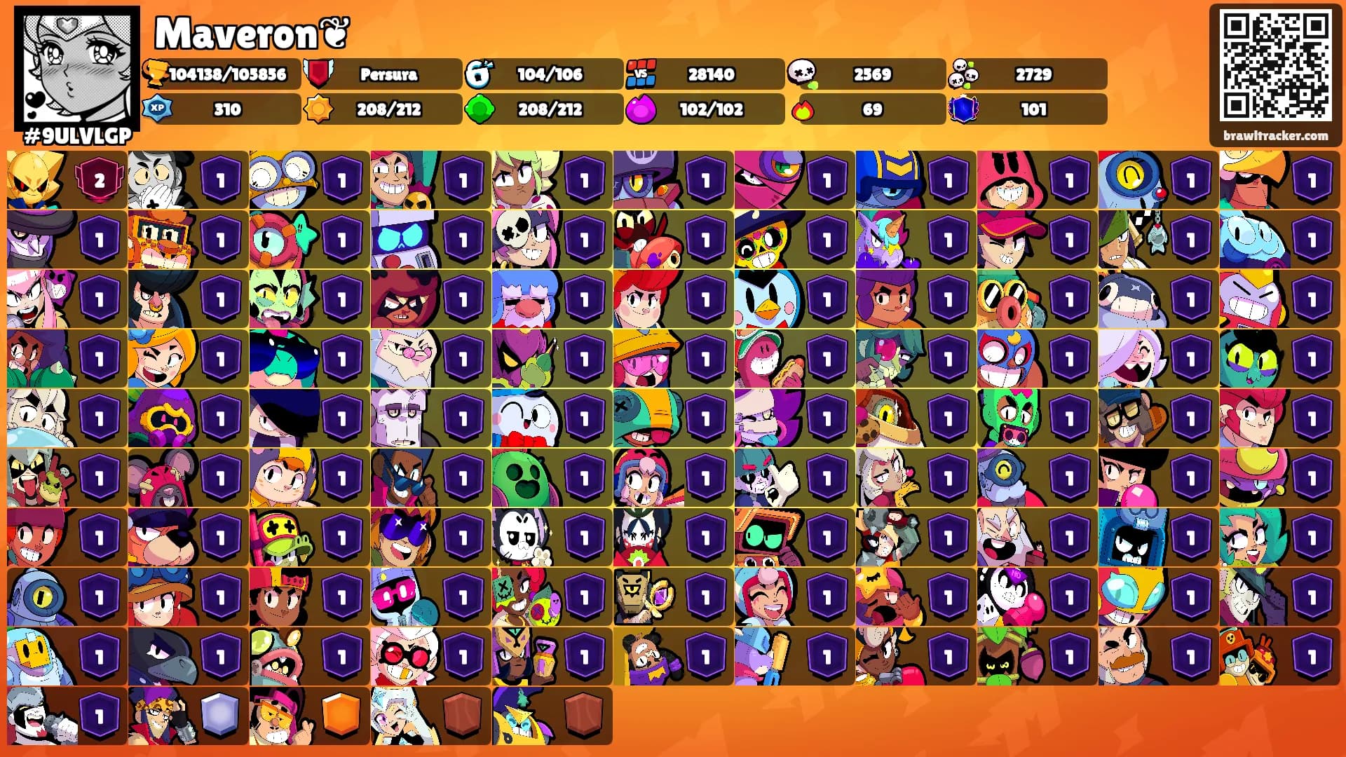 Maveron❦'s Ranks