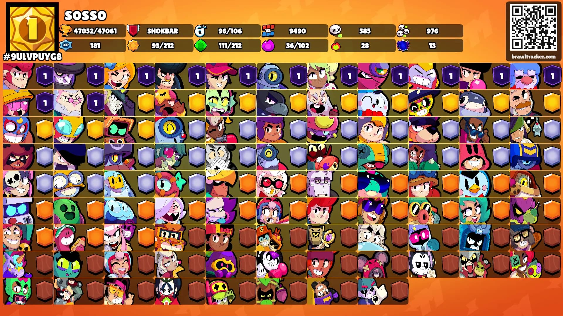 sosso's Ranks