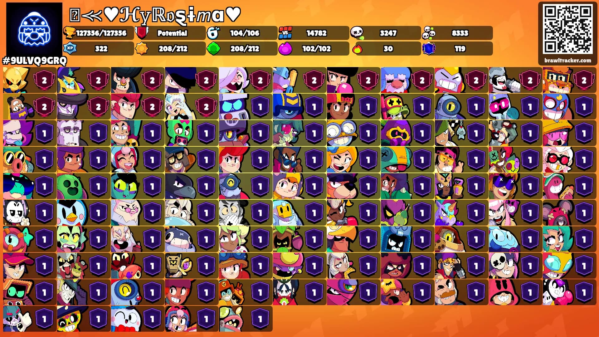 ꧁⪻♥ℋ𝚢ℝ𝔬ȿɨ𝘮ɑ♥'s Ranks