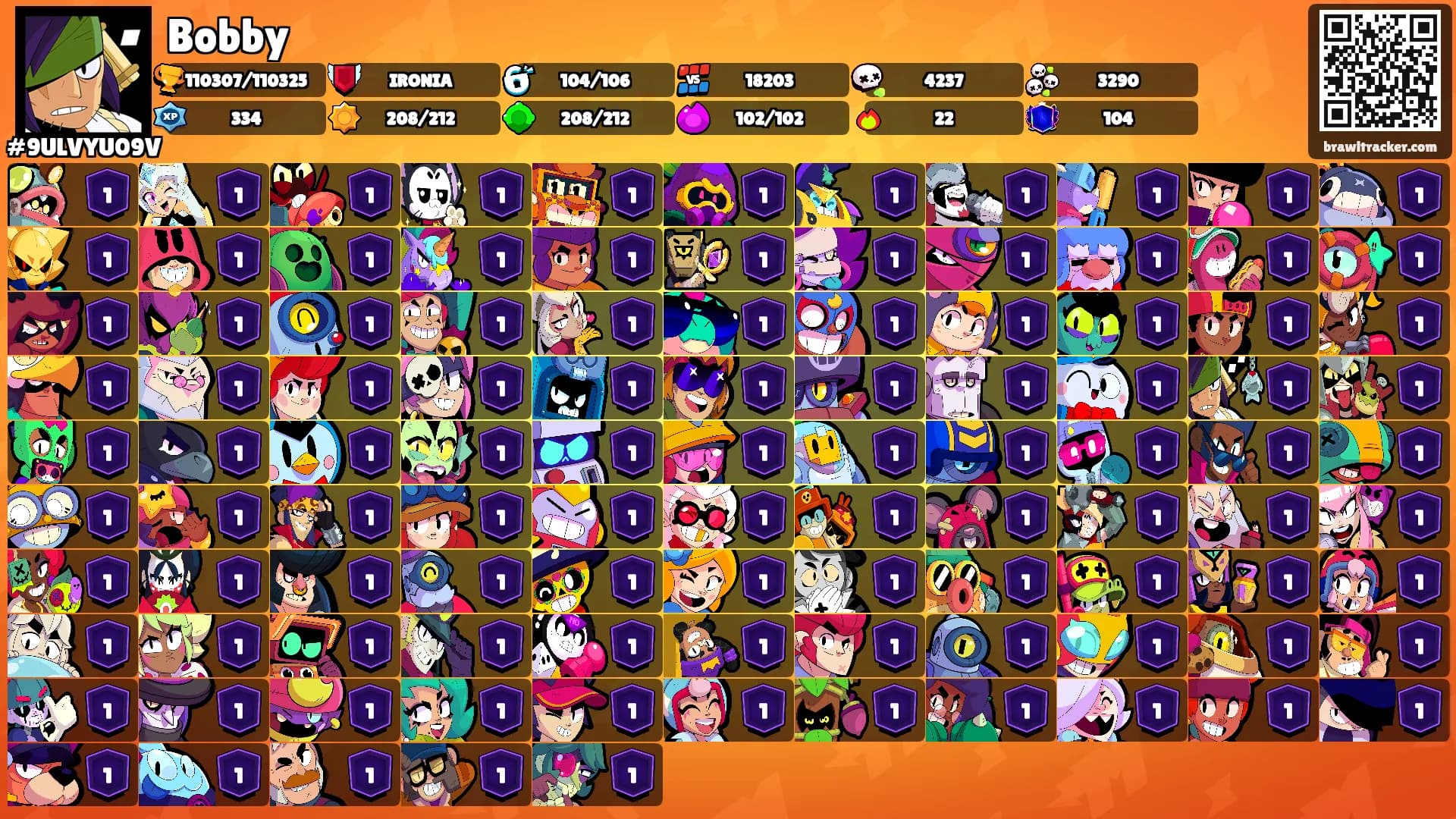 Bobby's Ranks